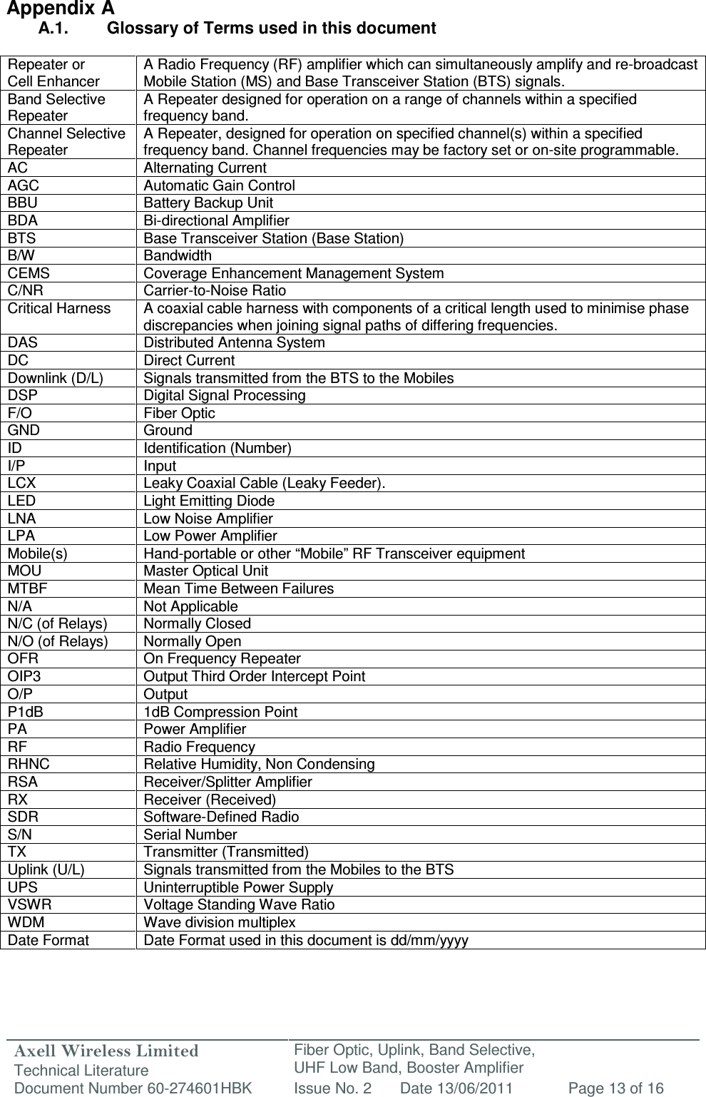 Axell Wireless Limited Technical Literature Fiber Optic, Uplink, Band Selective,  UHF Low Band, Booster Amplifier Document Number 60-274601HBK Issue No. 2 Date 13/06/2011 Page 13 of 16   Appendix A A.1.  Glossary of Terms used in this document  Repeater or Cell Enhancer A Radio Frequency (RF) amplifier which can simultaneously amplify and re-broadcast Mobile Station (MS) and Base Transceiver Station (BTS) signals. Band Selective  Repeater A Repeater designed for operation on a range of channels within a specified frequency band. Channel Selective Repeater A Repeater, designed for operation on specified channel(s) within a specified frequency band. Channel frequencies may be factory set or on-site programmable. AC  Alternating Current AGC  Automatic Gain Control BBU  Battery Backup Unit BDA  Bi-directional Amplifier BTS  Base Transceiver Station (Base Station) B/W  Bandwidth CEMS  Coverage Enhancement Management System C/NR  Carrier-to-Noise Ratio Critical Harness  A coaxial cable harness with components of a critical length used to minimise phase discrepancies when joining signal paths of differing frequencies. DAS  Distributed Antenna System DC  Direct Current Downlink (D/L)  Signals transmitted from the BTS to the Mobiles DSP Digital Signal Processing F/O  Fiber Optic GND  Ground ID  Identification (Number) I/P Input LCX  Leaky Coaxial Cable (Leaky Feeder). LED  Light Emitting Diode LNA  Low Noise Amplifier LPA  Low Power Amplifier Mobile(s)  Hand-portable or other “Mobile” RF Transceiver equipment MOU  Master Optical Unit MTBF  Mean Time Between Failures N/A  Not Applicable N/C (of Relays)  Normally Closed N/O (of Relays) Normally Open OFR  On Frequency Repeater OIP3  Output Third Order Intercept Point O/P  Output P1dB 1dB Compression Point PA  Power Amplifier RF  Radio Frequency RHNC  Relative Humidity, Non Condensing RSA  Receiver/Splitter Amplifier RX  Receiver (Received) SDR  Software-Defined Radio S/N  Serial Number TX  Transmitter (Transmitted) Uplink (U/L)  Signals transmitted from the Mobiles to the BTS UPS Uninterruptible Power Supply VSWR  Voltage Standing Wave Ratio WDM  Wave division multiplex Date Format  Date Format used in this document is dd/mm/yyyy   