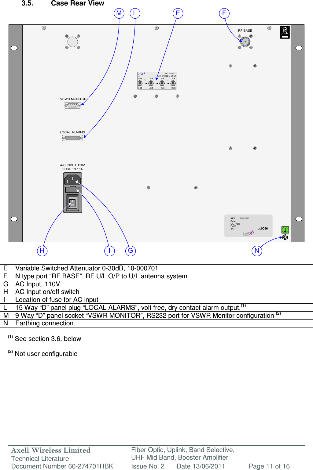 Axell Wireless Limited Technical Literature Fiber Optic, Uplink, Band Selective,  UHF Mid Band, Booster Amplifier Document Number 60-274701HBK Issue No. 2 Date 13/06/2011 Page 11 of 16  LOCAL ALARMSA/C INPUT 110VFUSE T3.15ARF BASEREF.       60-274601Desc.           U/L Freq:         DATE:S/N      E FI GH NLVSWR MONITORM 3.5.  Case Rear View                                   E  Variable Switched Attenuator 0-30dB, 10-000701 F  N type port “RF BASE”, RF U/L O/P to U/L antenna system G AC Input, 110V H  AC Input on/off switch I  Location of fuse for AC input L  15 Way “D” panel plug “LOCAL ALARMS”, volt free, dry contact alarm output.(1) M 9 Way “D” panel socket “VSWR MONITOR”, RS232 port for VSWR Monitor configuration (2) N  Earthing connection  (1) See section 3.6. below  (2) Not user configurable         
