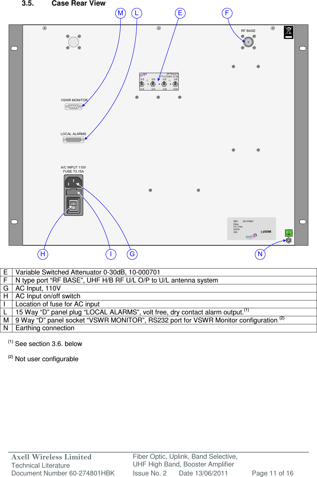 Axell Wireless Limited Technical Literature Fiber Optic, Uplink, Band Selective,  UHF High Band, Booster Amplifier Document Number 60-274801HBK Issue No. 2 Date 13/06/2011 Page 11 of 16  LOCAL ALARMSA/C INPUT 110VFUSE T3.15ARF BASEREF.       60-274801Desc.           U/L Freq:         DATE:S/N      E FI GH NLVSWR MONITORM 3.5.  Case Rear View                                   E  Variable Switched Attenuator 0-30dB, 10-000701 F  N type port “RF BASE”, UHF H/B RF U/L O/P to U/L antenna system G AC Input, 110V H  AC Input on/off switch I  Location of fuse for AC input L  15 Way “D” panel plug “LOCAL ALARMS”, volt free, dry contact alarm output.(1) M 9 Way “D” panel socket “VSWR MONITOR”, RS232 port for VSWR Monitor configuration (2) N  Earthing connection  (1) See section 3.6. below  (2) Not user configurable          