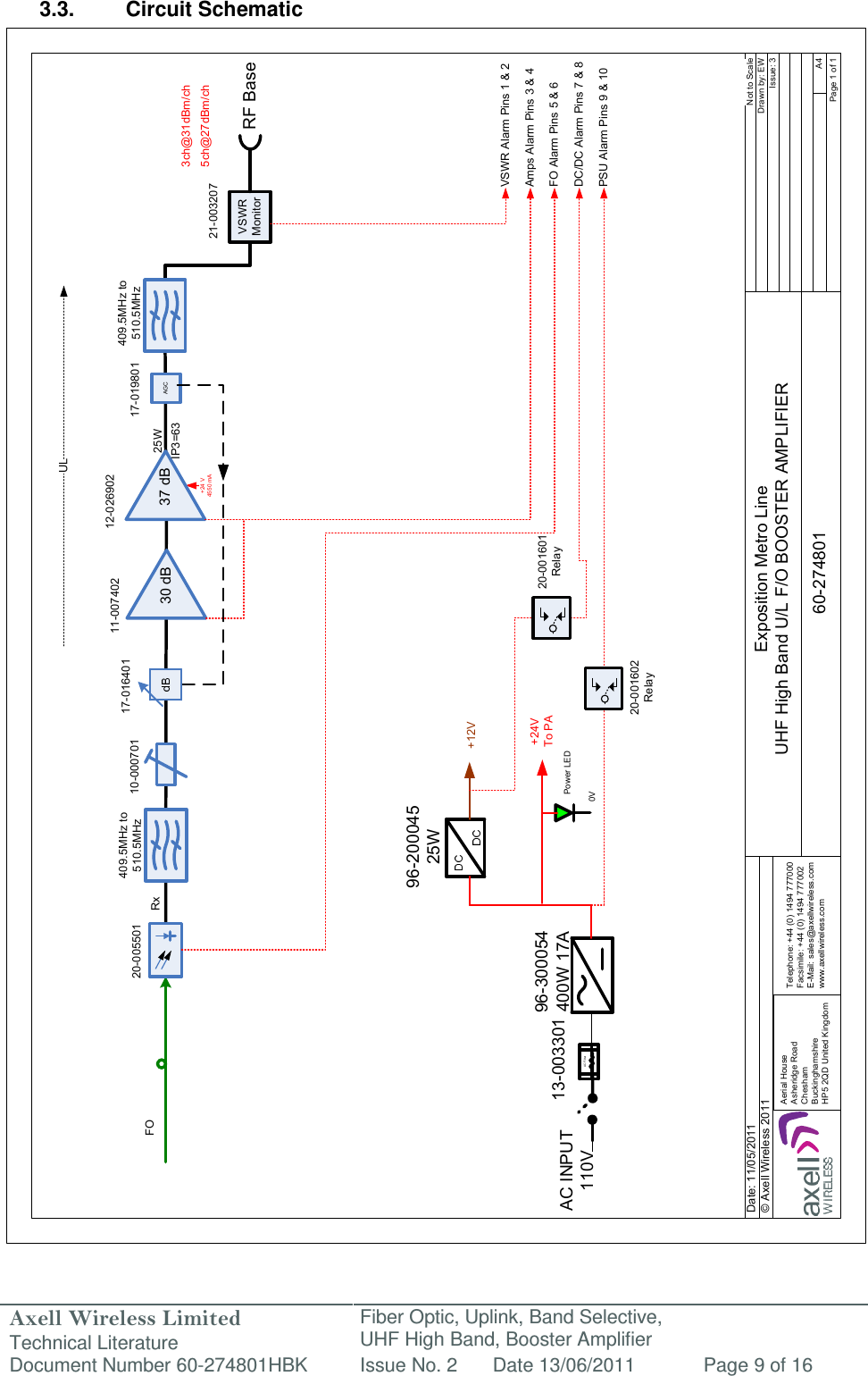 Axell Wireless Limited Technical Literature Fiber Optic, Uplink, Band Selective,  UHF High Band, Booster Amplifier Document Number 60-274801HBK Issue No. 2 Date 13/06/2011 Page 9 of 16  Exposition Metro LineUHF High Band U/L F/O BOOSTER AMPLIFIER60-274801Aerial HouseAsheridge RoadCheshamBuckinghamshireHP5 2QD United KingdomDate: 11/05/2011Telephone: +44 (0) 1494 777000Facsimile: +44 (0) 1494 777002E-Mail: sales@axellwireless.comwww.axellwireless.com© Axell Wireless 201125W12-026902+24 V4550 mA37 dBVSWRMonitor21-003207IP3=63 3ch@31dBm/chRF BaseULRx20-005501FO409.5MHz to 510.5MHz30 dB+24VTo PA0V Power LEDAC INPUT110V AC Filter13-00330196-300054400W 17A20-001601Relay+12V96-20004525W20-001602Relay11-00740210-000701AGC17-0198015ch@27dBm/ch17-016401Page 1 of 1A4Issue: 3Not to ScaleDrawn by: EW409.5MHz to 510.5MHzAmps Alarm Pins 3 &amp; 4PSU Alarm Pins 9 &amp; 10VSWR Alarm Pins 1 &amp; 2FO Alarm Pins 5 &amp; 6DC/DC Alarm Pins 7 &amp; 8 3.3.  Circuit Schematic                                                         