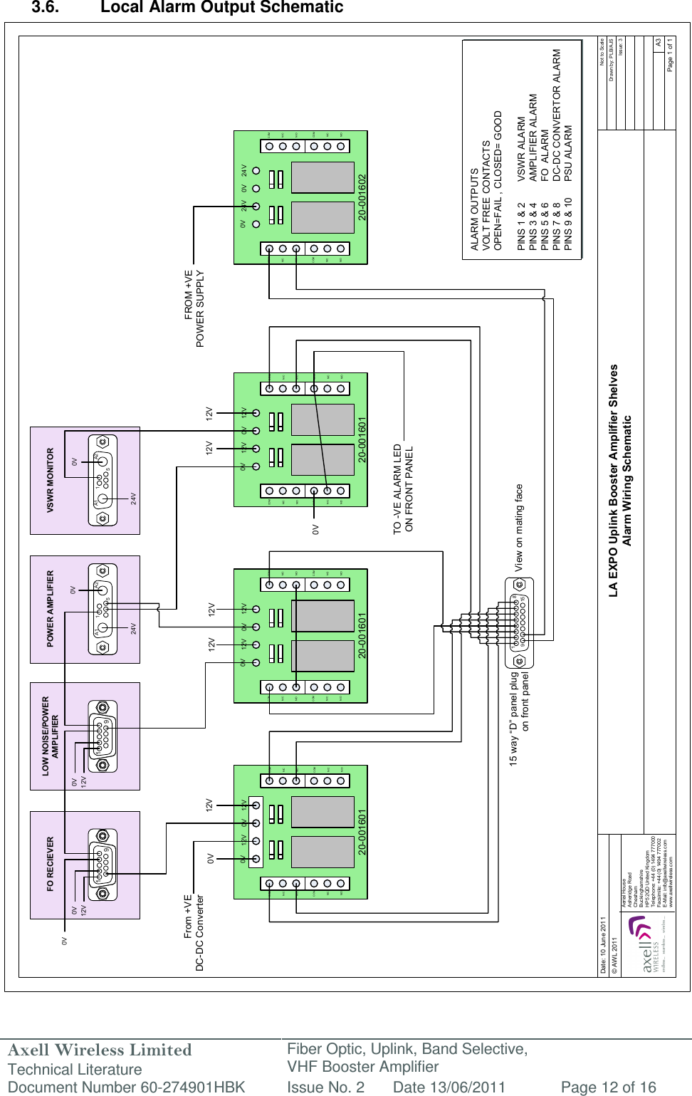 Axell Wireless Limited Technical Literature Fiber Optic, Uplink, Band Selective,  VHF Booster Amplifier Document Number 60-274901HBK Issue No. 2 Date 13/06/2011 Page 12 of 16  Date: 10 June 2011© AWL 2011191915A1 A2 15A1 A2LA EXPO Uplink Booster Amplifier ShelvesAlarm Wiring Schematic Aerial HouseAsheridge RoadCheshamBuckinghamshireHP5 2QD United KingdomTelephone: +44 (0) 1494 777000Facsimile: +44 (0) 1494 777002E-Mail: info@axellwireless.comwww.axellwireless.com0V12VLOW NOISE/POWER AMPLIFIER VSWR MONITORPOWER AMPLIFIER0VFO RECIEVER24V0V24V0V0V 24V 0V 24V20-0016020V 12V 0V 12V20-0016010V 12V 0V 12V20-00160112V 12V 12V 12V0V 12V 0V 12V20-0016010V 12VFrom +VEDC-DC ConverterFROM +VEPOWER SUPPLY0VTO -VE ALARM LED ON FRONT PANEL189 1515 way “D” panel plug on front panel View on mating faceALARM OUTPUTSVOLT FREE CONTACTSOPEN=FAIL , CLOSED= GOODPINS 1 &amp; 2  VSWR ALARM PINS 3 &amp; 4  AMPLIFIER ALARMPINS 5 &amp; 6  FO  ALARMPINS 7 &amp; 8  DC-DC CONVERTOR ALARMPINS 9 &amp; 10 PSU ALARMCOMN/CN/OCOMN/CN/OCOMN/CN/OCOMN/CN/OCOMN/CN/OCOMN/CN/OCOMN/CN/OCOMN/CN/OCOMN/CN/OCOMN/CN/OCOMN/CN/OCOMN/CN/OCOMN/CN/OCOMN/CN/OCOMN/CN/OCOMN/CN/OPage 1 of 1A3Issue: 3Drawn by: PLB/AJSNot to Scale0V12V 3.6.  Local Alarm Output Schematic        
