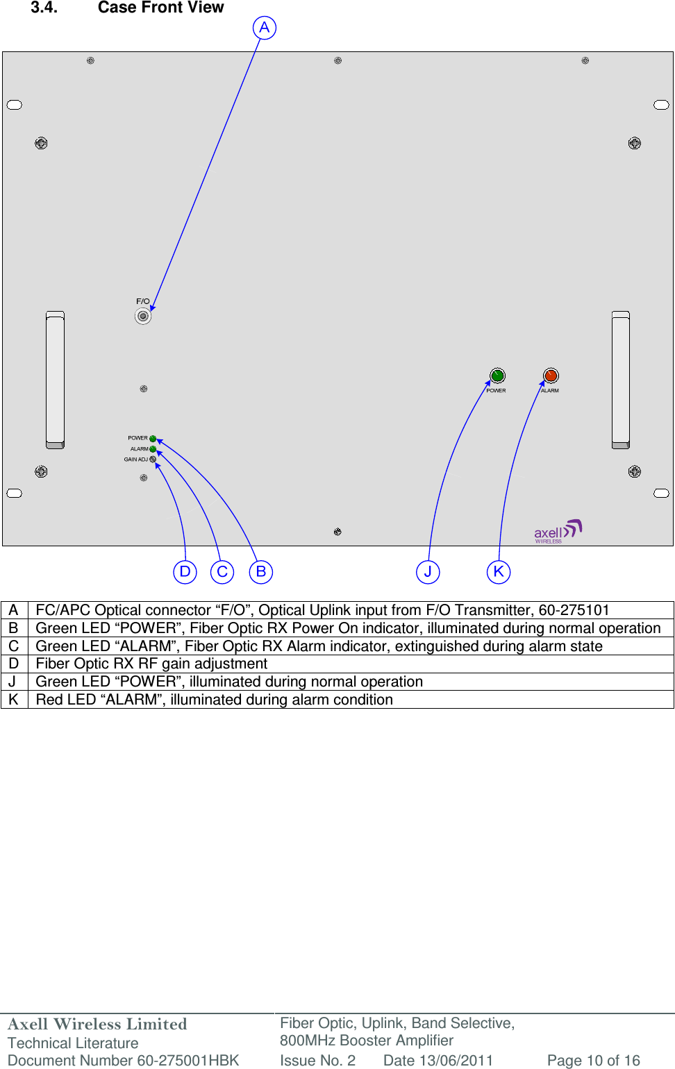 Axell Wireless Limited Technical Literature Fiber Optic, Uplink, Band Selective,  800MHz Booster Amplifier  Document Number 60-275001HBK Issue No. 2 Date 13/06/2011 Page 10 of 16   3.4.  Case Front View                                   A  FC/APC Optical connector “F/O”, Optical Uplink input from F/O Transmitter, 60-275101 B  Green LED “POWER”, Fiber Optic RX Power On indicator, illuminated during normal operation C  Green LED “ALARM”, Fiber Optic RX Alarm indicator, extinguished during alarm state D  Fiber Optic RX RF gain adjustment J  Green LED “POWER”, illuminated during normal operation K  Red LED “ALARM”, illuminated during alarm condition     