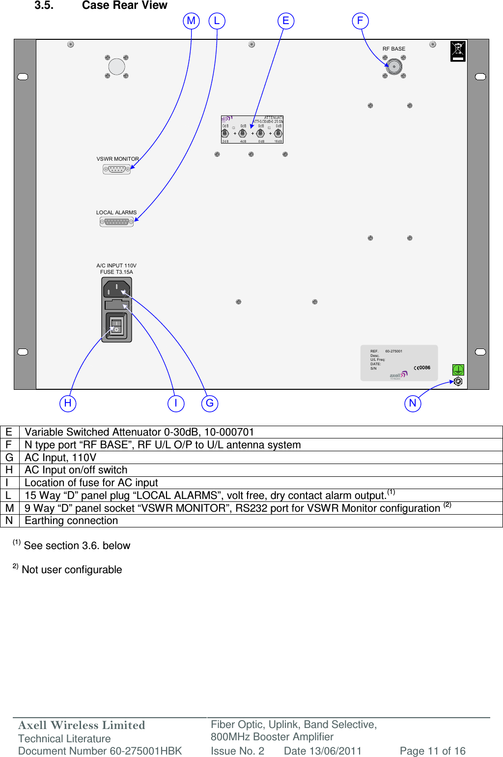 Axell Wireless Limited Technical Literature Fiber Optic, Uplink, Band Selective,  800MHz Booster Amplifier  Document Number 60-275001HBK Issue No. 2 Date 13/06/2011 Page 11 of 16  LOCAL ALARMSA/C INPUT 110VFUSE T3.15ARF BASEREF.       60-275001Desc.           U/L Freq:         DATE:S/N      E FI GH NLVSWR MONITORM 3.5.  Case Rear View                                   E  Variable Switched Attenuator 0-30dB, 10-000701 F  N type port “RF BASE”, RF U/L O/P to U/L antenna system G AC Input, 110V H  AC Input on/off switch I  Location of fuse for AC input L  15 Way “D” panel plug “LOCAL ALARMS”, volt free, dry contact alarm output.(1) M 9 Way “D” panel socket “VSWR MONITOR”, RS232 port for VSWR Monitor configuration (2) N  Earthing connection  (1) See section 3.6. below  2) Not user configurable          