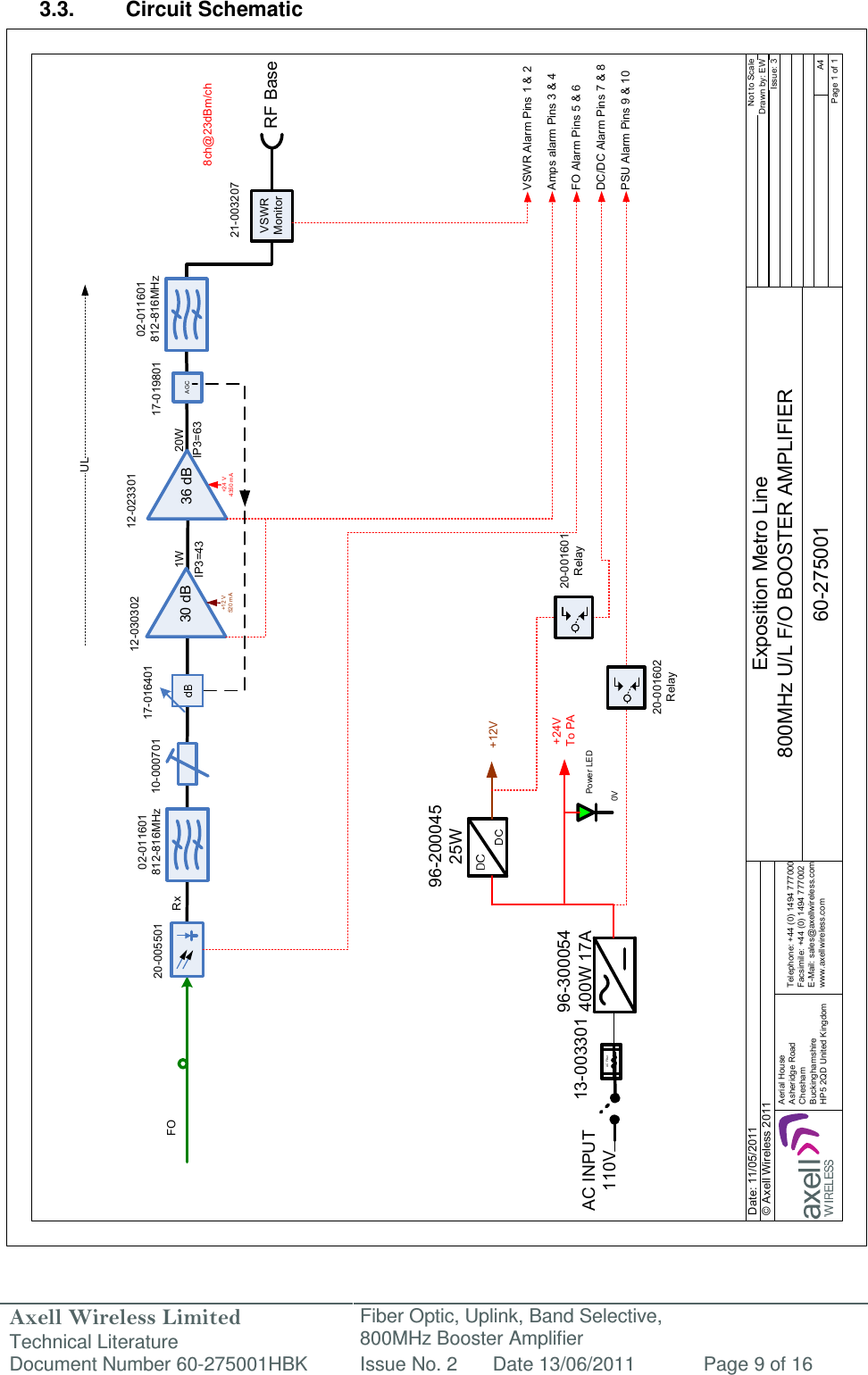 Axell Wireless Limited Technical Literature Fiber Optic, Uplink, Band Selective,  800MHz Booster Amplifier  Document Number 60-275001HBK Issue No. 2 Date 13/06/2011 Page 9 of 16  Aerial HouseAsheridge RoadCheshamBuckinghamshireHP5 2QD United KingdomTelephone: +44 (0) 1494 777000Facsimile: +44 (0) 1494 777002E-Mail: sales@axellwireless.comwww.axellwireless.com20W12-023301+24 V4350 mA02-011601812-816MHz36 dBVSWRMonitor21-003207IP3=63 8ch@23dBm/chRF BaseULRx20-005501FO30 dB+24VTo PA0V Power LEDAC INPUT110V AC Filter13-00330196-300054400W 17A20-001601Relay+12V96-20004525W20-001602Relay12-03030210-000701AGC17-019801+12 V520 mA1WIP3=4302-011601812-816MHz 17-016401Page 1 of 1A4Issue: 3Not to ScaleDrawn by: EWDate: 11/05/2011© Axell Wireless 2011 Exposition Metro Line800MHz U/L F/O BOOSTER AMPLIFIER60-275001Amps alarm Pins 3 &amp; 4PSU Alarm Pins 9 &amp; 10VSWR Alarm Pins 1 &amp; 2FO Alarm Pins 5 &amp; 6DC/DC Alarm Pins 7 &amp; 8 3.3.  Circuit Schematic                                                         