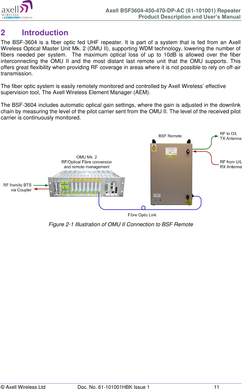 Axell BSF3604-450-470-DP-AC (61-101001) Repeater Product Description and User’s Manual © Axell Wireless Ltd  Doc. No. 61-101001HBK Issue 1  11   2  Introduction  The BSF-3604 is a fiber optic fed UHF repeater. It is part of a system that is fed from an Axell Wireless Optical Master Unit Mk. 2 (OMU II), supporting WDM technology, lowering the number of fibers  needed  per  system.    The  maximum  optical  loss  of  up  to  10dB  is  allowed  over  the  fiber interconnecting  the  OMU II  and  the  most  distant  last  remote  unit  that  the  OMU  supports.  This offers great flexibility when providing RF coverage in areas where it is not possible to rely on off-air transmission.   The fiber optic system is easily remotely monitored and controlled by Axell Wireless’ effective supervision tool, The Axell Wireless Element Manager (AEM).  The BSF-3604 includes automatic optical gain settings, where the gain is adjusted in the downlink chain by measuring the level of the pilot carrier sent from the OMU II. The level of the received pilot carrier is continuously monitored.                 Figure 2-1 Illustration of OMU II Connection to BSF Remote     