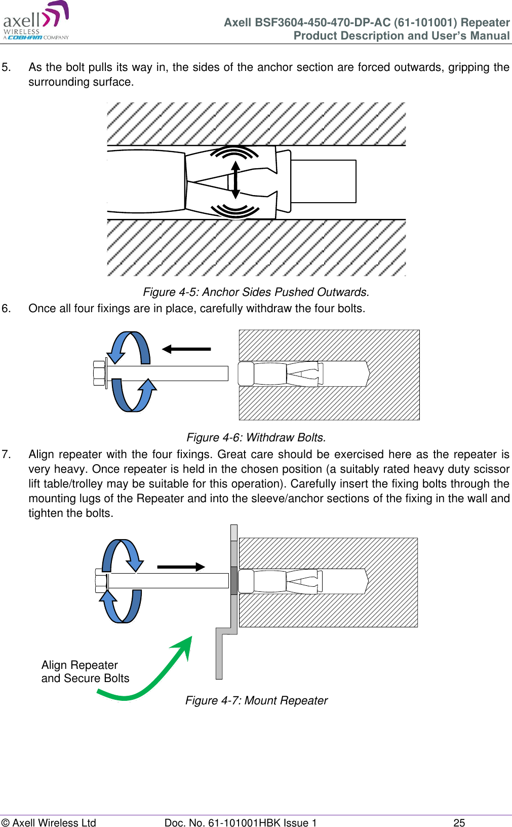 Axell BSF3604-450-470-DP-AC (61-101001) Repeater Product Description and User’s Manual © Axell Wireless Ltd  Doc. No. 61-101001HBK Issue 1  25   5.  As the bolt pulls its way in, the sides of the anchor section are forced outwards, gripping the surrounding surface.  Figure 4-5: Anchor Sides Pushed Outwards. 6.  Once all four fixings are in place, carefully withdraw the four bolts.   Figure 4-6: Withdraw Bolts. 7.  Align repeater with the four fixings. Great care should be exercised here as the repeater is very heavy. Once repeater is held in the chosen position (a suitably rated heavy duty scissor lift table/trolley may be suitable for this operation). Carefully insert the fixing bolts through the mounting lugs of the Repeater and into the sleeve/anchor sections of the fixing in the wall and tighten the bolts.   Figure 4-7: Mount Repeater     Align Repeater and Secure Bolts 