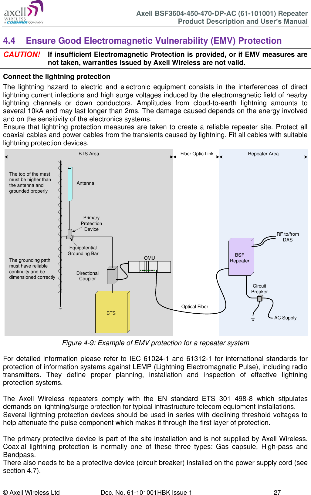Axell BSF3604-450-470-DP-AC (61-101001) Repeater Product Description and User’s Manual © Axell Wireless Ltd  Doc. No. 61-101001HBK Issue 1  27  BTS AC Supply Circuit BreakerOMUDirectional CouplerOptical Fiber   Equipotential Grounding BarPrimary Protection Device AntennaThe top of the mast must be higher than the antenna and grounded properlyThe grounding path must have reliable continuity and be dimensioned correctlyBSFRepeaterRF to/from DASBTS Area Repeater AreaFiber Optic Link 4.4  Ensure Good Electromagnetic Vulnerability (EMV) Protection  If insufficient Electromagnetic Protection is provided, or if EMV measures are not taken, warranties issued by Axell Wireless are not valid. Connect the lightning protection The  lightning  hazard  to  electric  and  electronic  equipment  consists  in  the  interferences  of  direct lightning current infections and high surge voltages induced by the electromagnetic field of nearby lightning  channels  or  down  conductors.  Amplitudes  from  cloud-to-earth  lightning  amounts  to several 10kA and may last longer than 2ms. The damage caused depends on the energy involved and on the sensitivity of the electronics systems.  Ensure that lightning protection measures are taken to create a reliable repeater site. Protect all coaxial cables and power cables from the transients caused by lightning. Fit all cables with suitable lightning protection devices.                         Figure 4-9: Example of EMV protection for a repeater system  For detailed information please refer to IEC 61024-1 and 61312-1 for international standards for protection of information systems against LEMP (Lightning Electromagnetic Pulse), including radio transmitters.  They  define  proper  planning,  installation  and  inspection  of  effective  lightning protection systems.   The  Axell  Wireless  repeaters  comply  with  the  EN  standard  ETS  301  498-8  which  stipulates demands on lightning/surge protection for typical infrastructure telecom equipment installations.  Several lightning protection devices should be used in series with declining threshold voltages to help attenuate the pulse component which makes it through the first layer of protection.  The primary protective device is part of the site installation and is not supplied by Axell Wireless. Coaxial  lightning  protection  is  normally  one  of  these  three  types:  Gas  capsule,  High-pass  and Bandpass.  There also needs to be a protective device (circuit breaker) installed on the power supply cord (see section 4.7).    