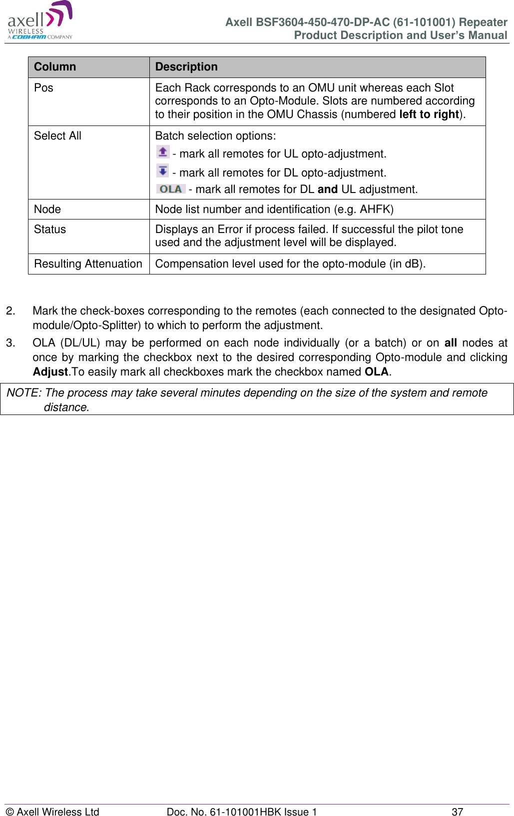 Axell BSF3604-450-470-DP-AC (61-101001) Repeater Product Description and User’s Manual © Axell Wireless Ltd  Doc. No. 61-101001HBK Issue 1  37   Column Description Pos Each Rack corresponds to an OMU unit whereas each Slot corresponds to an Opto-Module. Slots are numbered according to their position in the OMU Chassis (numbered left to right). Select All Batch selection options:  - mark all remotes for UL opto-adjustment.  - mark all remotes for DL opto-adjustment.  - mark all remotes for DL and UL adjustment. Node Node list number and identification (e.g. AHFK) Status Displays an Error if process failed. If successful the pilot tone used and the adjustment level will be displayed. Resulting Attenuation Compensation level used for the opto-module (in dB).   2.  Mark the check-boxes corresponding to the remotes (each connected to the designated Opto-module/Opto-Splitter) to which to perform the adjustment. 3.  OLA (DL/UL) may be performed on each node individually (or  a  batch)  or  on  all nodes at once by marking the checkbox next to the desired corresponding Opto-module and clicking Adjust.To easily mark all checkboxes mark the checkbox named OLA. NOTE: The process may take several minutes depending on the size of the system and remote distance.      