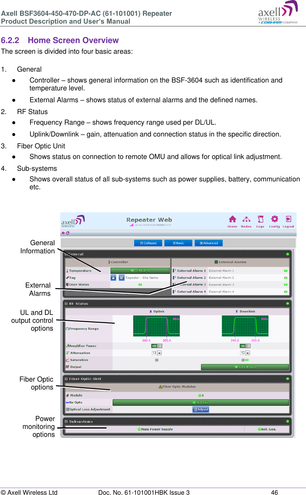 Axell BSF3604-450-470-DP-AC (61-101001) Repeater Product Description and User’s Manual © Axell Wireless Ltd  Doc. No. 61-101001HBK Issue 3  46   6.2.2  Home Screen Overview The screen is divided into four basic areas:  1.  General ●  Controller – shows general information on the BSF-3604 such as identification and temperature level. ●  External Alarms – shows status of external alarms and the defined names. 2.  RF Status ● Frequency Range – shows frequency range used per DL/UL. ●  Uplink/Downlink – gain, attenuation and connection status in the specific direction. 3.  Fiber Optic Unit ●  Shows status on connection to remote OMU and allows for optical link adjustment. 4.  Sub-systems ●  Shows overall status of all sub-systems such as power supplies, battery, communication etc.                                    General Information UL and DL output control options Fiber Optic options Power monitoring options External Alarms  