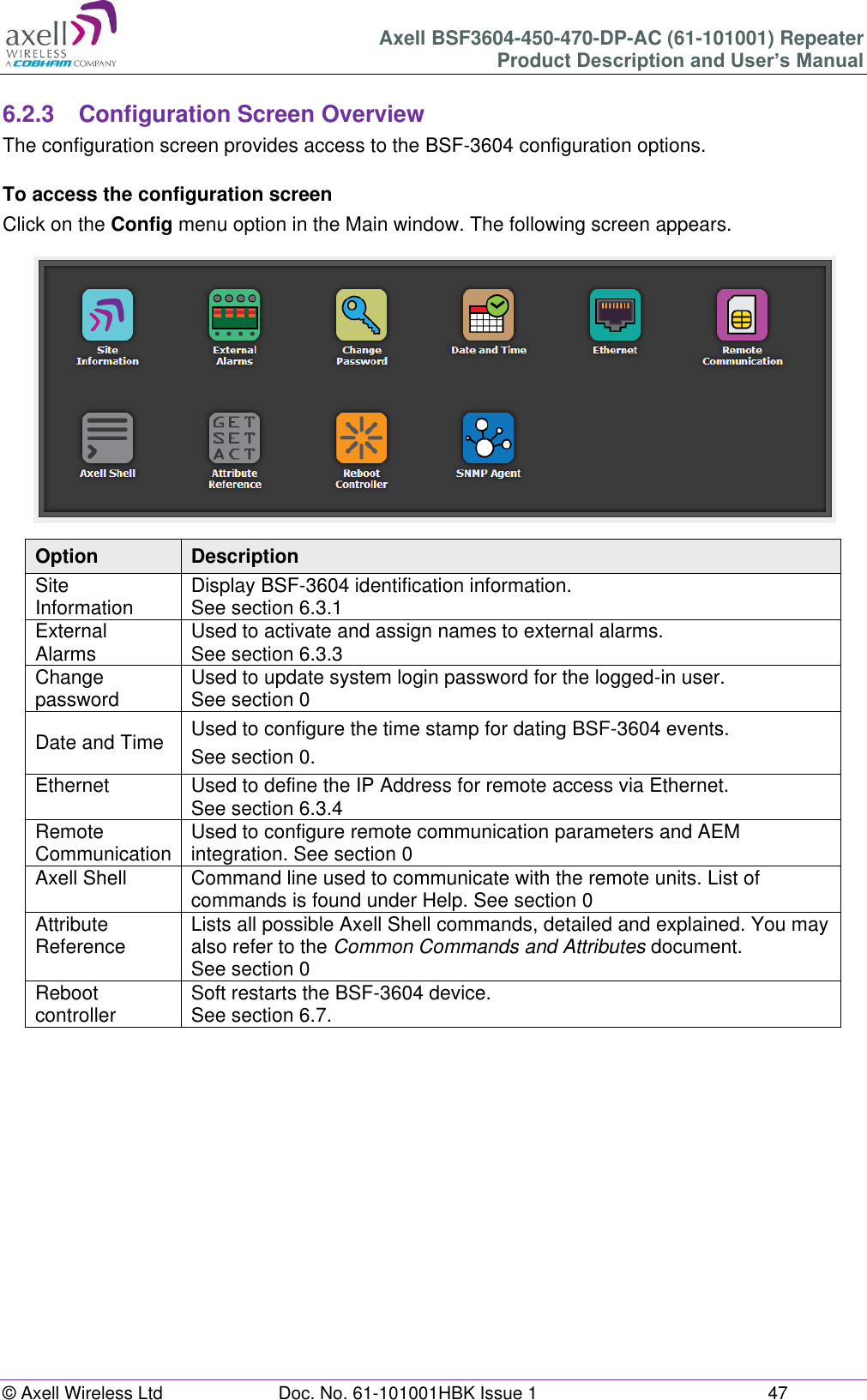 Axell BSF3604-450-470-DP-AC (61-101001) Repeater Product Description and User’s Manual © Axell Wireless Ltd  Doc. No. 61-101001HBK Issue 1  47   6.2.3  Configuration Screen Overview The configuration screen provides access to the BSF-3604 configuration options.  To access the configuration screen Click on the Config menu option in the Main window. The following screen appears.  Option Description Site Information Display BSF-3604 identification information.  See section 6.3.1 External Alarms Used to activate and assign names to external alarms.  See section 6.3.3 Change password Used to update system login password for the logged-in user.  See section 0 Date and Time Used to configure the time stamp for dating BSF-3604 events.  See section 0. Ethernet Used to define the IP Address for remote access via Ethernet.  See section 6.3.4 Remote Communication Used to configure remote communication parameters and AEM integration. See section 0 Axell Shell Command line used to communicate with the remote units. List of commands is found under Help. See section 0 Attribute Reference Lists all possible Axell Shell commands, detailed and explained. You may also refer to the Common Commands and Attributes document.  See section 0 Reboot controller Soft restarts the BSF-3604 device.  See section 6.7.     