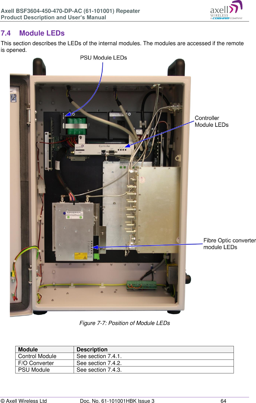 Axell BSF3604-450-470-DP-AC (61-101001) Repeater Product Description and User’s Manual © Axell Wireless Ltd  Doc. No. 61-101001HBK Issue 3  64   7.4  Module LEDs This section describes the LEDs of the internal modules. The modules are accessed if the remote is opened.                                           Figure 7-7: Position of Module LEDs    Module Description Control Module See section 7.4.1. F/O Converter See section 7.4.2. PSU Module See section 7.4.3.     