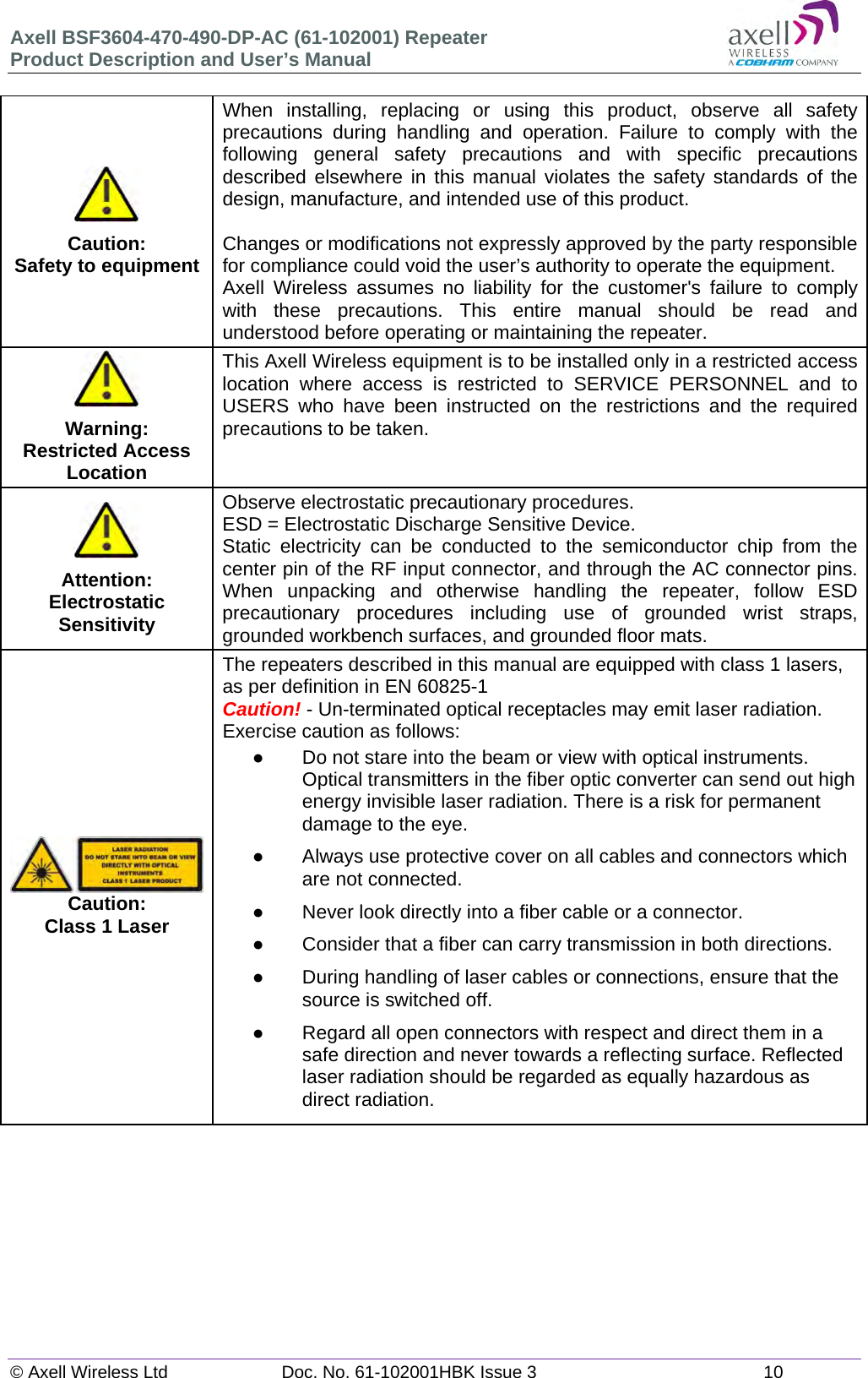 Axell BSF3604-470-490-DP-AC (61-102001) Repeater Product Description and User’s Manual © Axell Wireless Ltd  Doc. No. 61-102001HBK Issue 3  10   Caution: Safety to equipmentWhen installing, replacing or using this product, observe all safety precautions during handling and operation. Failure to comply with the following general safety precautions and with specific precautions described elsewhere in this manual violates the safety standards of the design, manufacture, and intended use of this product.   Changes or modifications not expressly approved by the party responsible for compliance could void the user’s authority to operate the equipment. Axell Wireless assumes no liability for the customer&apos;s failure to comply with these precautions. This entire manual should be read and understood before operating or maintaining the repeater.Warning: Restricted Access LocationThis Axell Wireless equipment is to be installed only in a restricted access location where access is restricted to SERVICE PERSONNEL and to USERS who have been instructed on the restrictions and the required precautions to be taken.Attention: Electrostatic SensitivityObserve electrostatic precautionary procedures. ESD = Electrostatic Discharge Sensitive Device.  Static electricity can be conducted to the semiconductor chip from the center pin of the RF input connector, and through the AC connector pins. When unpacking and otherwise handling the repeater, follow ESD precautionary procedures including use of grounded wrist straps, grounded workbench surfaces, and grounded floor mats. Caution: Class 1 Laser The repeaters described in this manual are equipped with class 1 lasers, as per definition in EN 60825-1 Caution! - Un-terminated optical receptacles may emit laser radiation. Exercise caution as follows:   Do not stare into the beam or view with optical instruments. Optical transmitters in the fiber optic converter can send out high energy invisible laser radiation. There is a risk for permanent damage to the eye.   Always use protective cover on all cables and connectors which are not connected.    Never look directly into a fiber cable or a connector.    Consider that a fiber can carry transmission in both directions.    During handling of laser cables or connections, ensure that the source is switched off.    Regard all open connectors with respect and direct them in a safe direction and never towards a reflecting surface. Reflected laser radiation should be regarded as equally hazardous as direct radiation.     