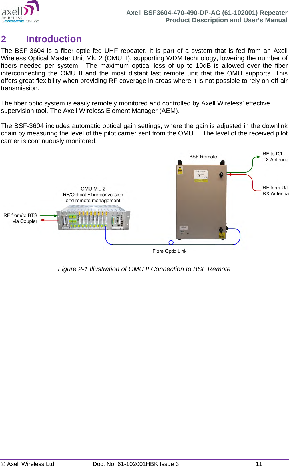 Axell BSF3604-470-490-DP-AC (61-102001) Repeater Product Description and User’s Manual © Axell Wireless Ltd  Doc. No. 61-102001HBK Issue 3  11   2 Introduction  The BSF-3604 is a fiber optic fed UHF repeater. It is part of a system that is fed from an Axell Wireless Optical Master Unit Mk. 2 (OMU II), supporting WDM technology, lowering the number of fibers needed per system.  The maximum optical loss of up to 10dB is allowed over the fiber interconnecting the OMU II and the most distant last remote unit that the OMU supports. This offers great flexibility when providing RF coverage in areas where it is not possible to rely on off-air transmission.   The fiber optic system is easily remotely monitored and controlled by Axell Wireless’ effective supervision tool, The Axell Wireless Element Manager (AEM).  The BSF-3604 includes automatic optical gain settings, where the gain is adjusted in the downlink chain by measuring the level of the pilot carrier sent from the OMU II. The level of the received pilot carrier is continuously monitored.                 Figure 2-1 Illustration of OMU II Connection to BSF Remote    