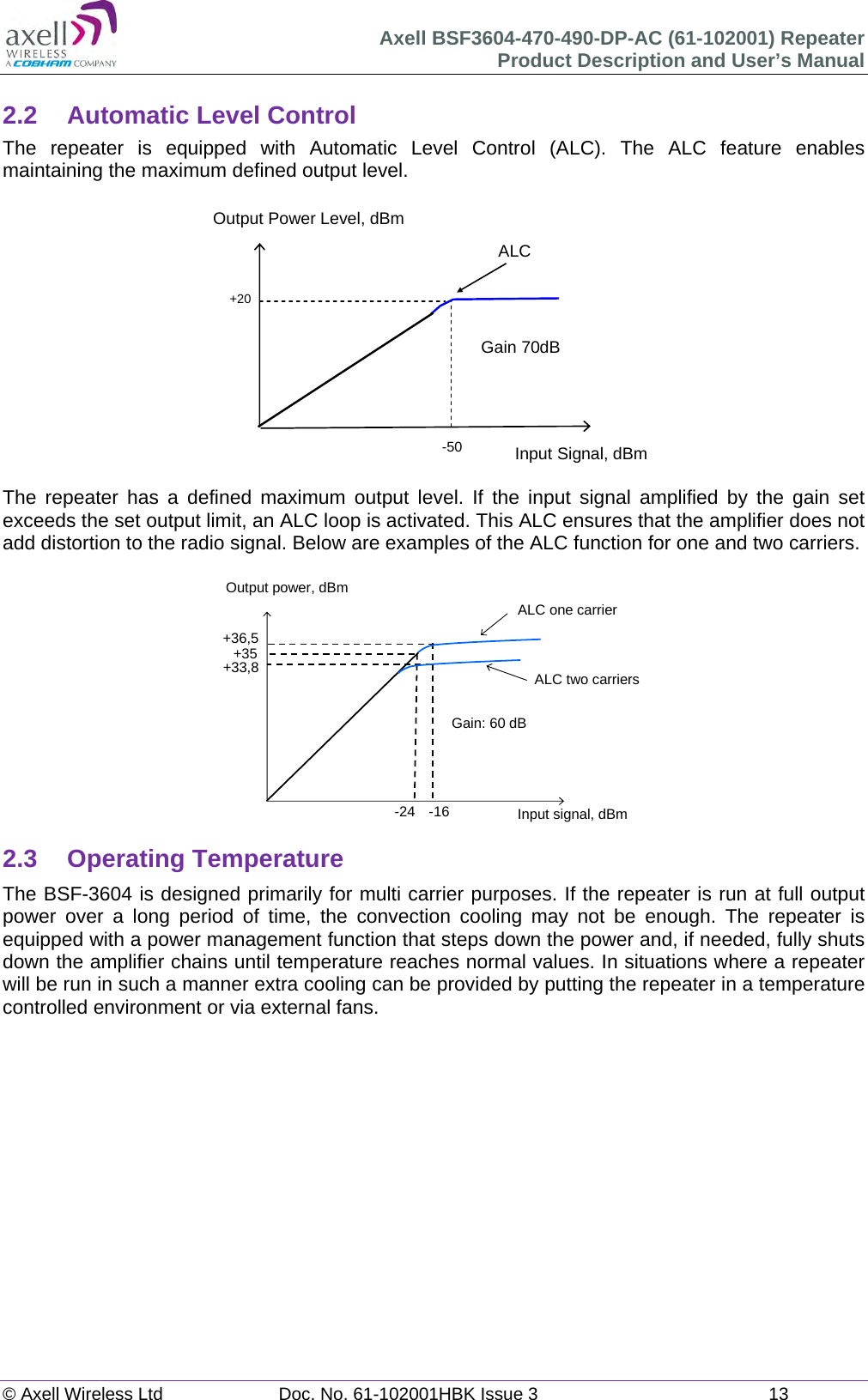 Axell BSF3604-470-490-DP-AC (61-102001) Repeater Product Description and User’s Manual © Axell Wireless Ltd  Doc. No. 61-102001HBK Issue 3  13   2.2 Automatic Level Control The repeater is equipped with Automatic Level Control (ALC). The ALC feature enables maintaining the maximum defined output level.  The repeater has a defined maximum output level. If the input signal amplified by the gain set exceeds the set output limit, an ALC loop is activated. This ALC ensures that the amplifier does not add distortion to the radio signal. Below are examples of the ALC function for one and two carriers.  2.3 Operating Temperature The BSF-3604 is designed primarily for multi carrier purposes. If the repeater is run at full output power over a long period of time, the convection cooling may not be enough. The repeater is equipped with a power management function that steps down the power and, if needed, fully shuts down the amplifier chains until temperature reaches normal values. In situations where a repeater will be run in such a manner extra cooling can be provided by putting the repeater in a temperature controlled environment or via external fans.    +20Input Signal, dBmOutput Power Level, dBmGain 70dB-50ALCALC one carrierInput signal, dBmOutput power, dBm+36,5+33,8-24 -16Gain: 60 dB+35ALC two carriers