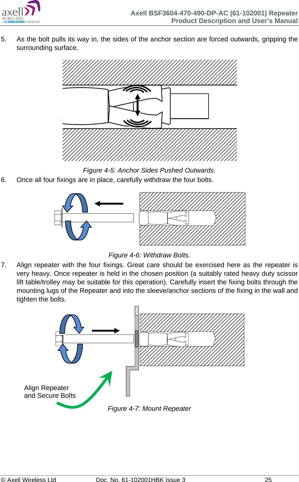 Axell BSF3604-470-490-DP-AC (61-102001) Repeater Product Description and User’s Manual © Axell Wireless Ltd  Doc. No. 61-102001HBK Issue 3  25   5.  As the bolt pulls its way in, the sides of the anchor section are forced outwards, gripping the surrounding surface.  Figure 4-5: Anchor Sides Pushed Outwards. 6.  Once all four fixings are in place, carefully withdraw the four bolts.   Figure 4-6: Withdraw Bolts. 7.  Align repeater with the four fixings. Great care should be exercised here as the repeater is very heavy. Once repeater is held in the chosen position (a suitably rated heavy duty scissor lift table/trolley may be suitable for this operation). Carefully insert the fixing bolts through the mounting lugs of the Repeater and into the sleeve/anchor sections of the fixing in the wall and tighten the bolts.   Figure 4-7: Mount Repeater    Align Repeater and Secure Bolts 