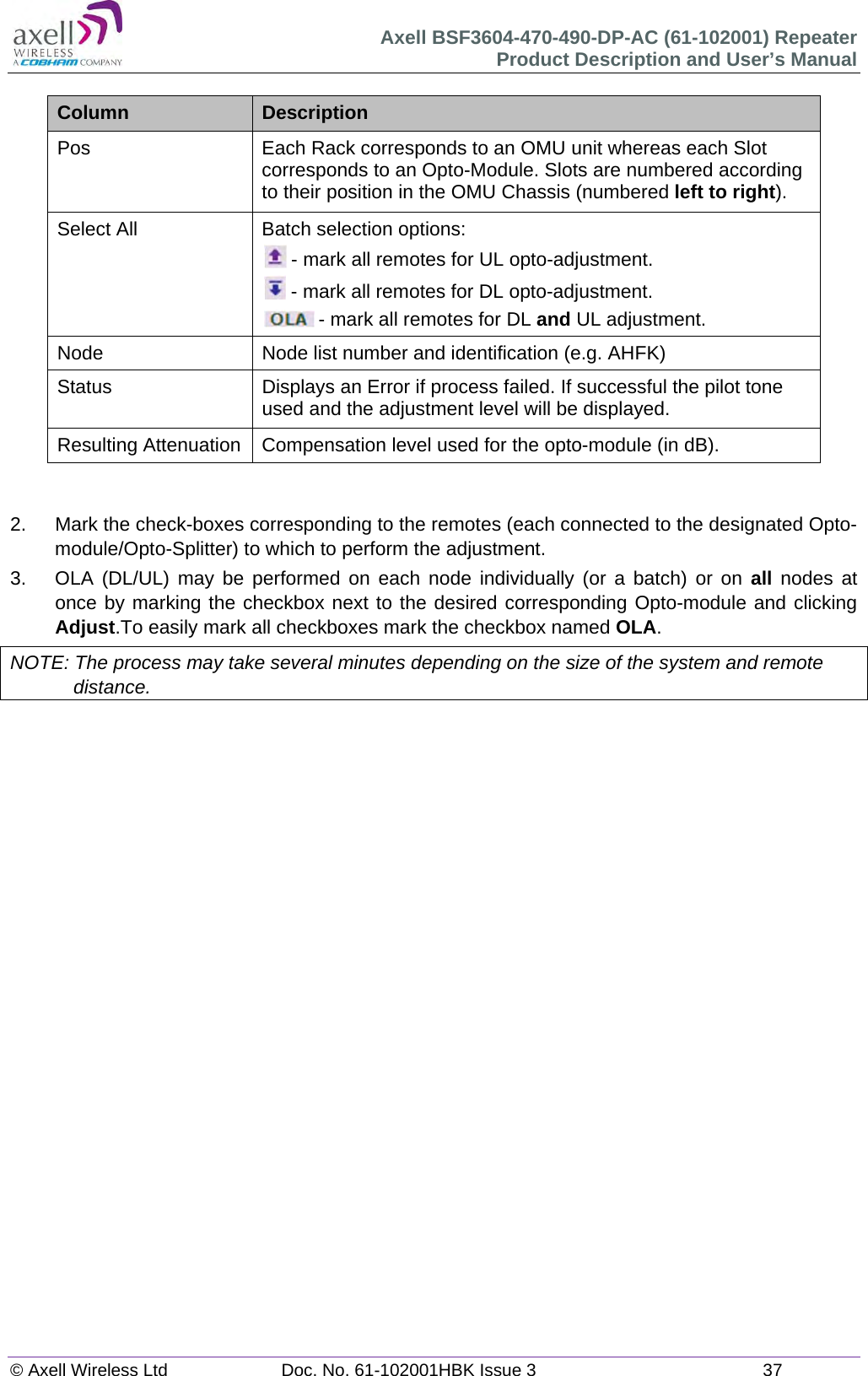 Axell BSF3604-470-490-DP-AC (61-102001) Repeater Product Description and User’s Manual © Axell Wireless Ltd  Doc. No. 61-102001HBK Issue 3  37   Column  Description Pos  Each Rack corresponds to an OMU unit whereas each Slot corresponds to an Opto-Module. Slots are numbered according to their position in the OMU Chassis (numbered left to right). Select All  Batch selection options:  - mark all remotes for UL opto-adjustment.  - mark all remotes for DL opto-adjustment.  - mark all remotes for DL and UL adjustment. Node  Node list number and identification (e.g. AHFK) Status  Displays an Error if process failed. If successful the pilot tone used and the adjustment level will be displayed. Resulting Attenuation  Compensation level used for the opto-module (in dB).   2.  Mark the check-boxes corresponding to the remotes (each connected to the designated Opto-module/Opto-Splitter) to which to perform the adjustment. 3.  OLA (DL/UL) may be performed on each node individually (or a batch) or on all nodes at once by marking the checkbox next to the desired corresponding Opto-module and clicking Adjust.To easily mark all checkboxes mark the checkbox named OLA. NOTE: The process may take several minutes depending on the size of the system and remote distance.     