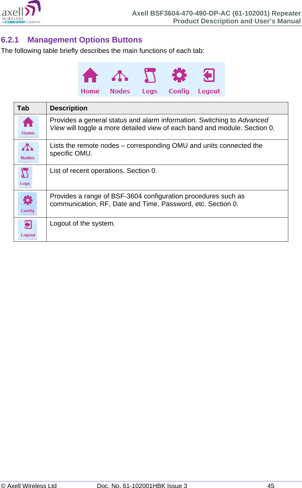 Axell BSF3604-470-490-DP-AC (61-102001) Repeater Product Description and User’s Manual © Axell Wireless Ltd  Doc. No. 61-102001HBK Issue 3  45   6.2.1 Management Options Buttons The following table briefly describes the main functions of each tab:  Tab  Description  Provides a general status and alarm information. Switching to Advanced View will toggle a more detailed view of each band and module. Section 0.  Lists the remote nodes – corresponding OMU and units connected the specific OMU.  List of recent operations. Section 0.  Provides a range of BSF-3604 configuration procedures such as communication, RF, Date and Time, Password, etc. Section 0.  Logout of the system.    