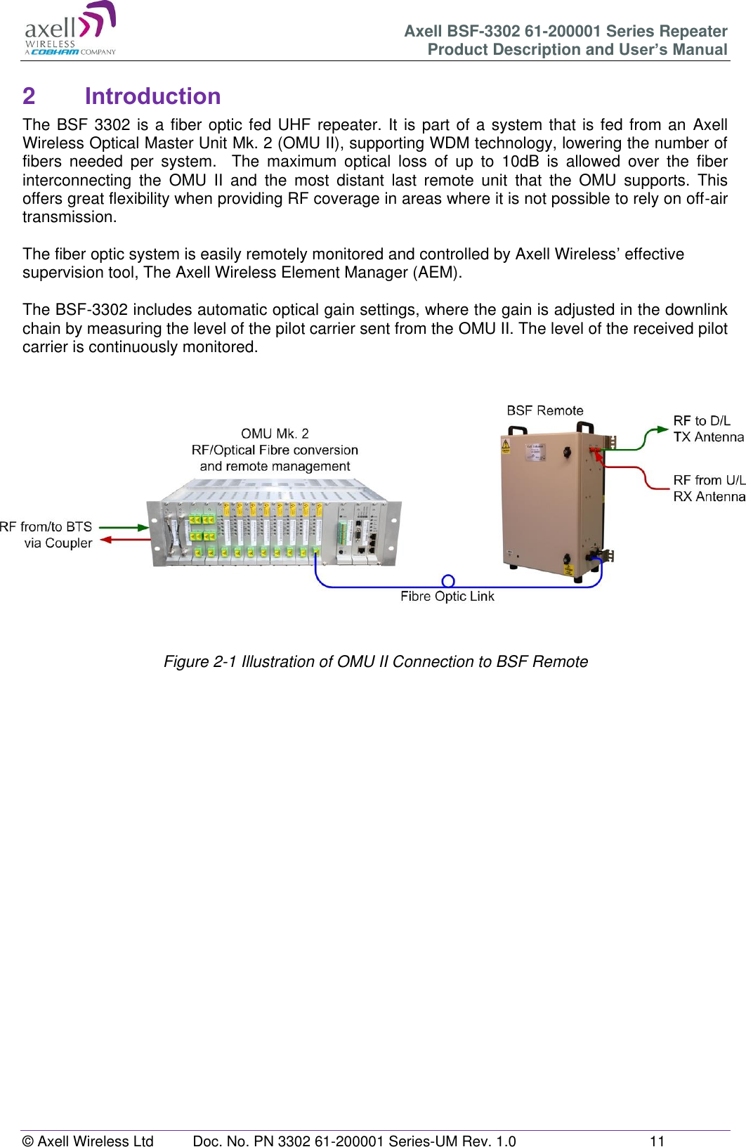 Axell BSF-3302 61-200001 Series Repeater Product Description and User’s Manual © Axell Wireless Ltd  Doc. No. PN 3302 61-200001 Series-UM Rev. 1.0  11   2  Introduction  The BSF 3302 is a fiber optic fed UHF repeater. It is part of a system that is fed from an Axell Wireless Optical Master Unit Mk. 2 (OMU II), supporting WDM technology, lowering the number of fibers  needed  per  system.    The  maximum  optical  loss  of  up  to  10dB  is  allowed  over  the  fiber interconnecting  the  OMU II  and  the  most  distant  last  remote  unit  that  the  OMU  supports.  This offers great flexibility when providing RF coverage in areas where it is not possible to rely on off-air transmission.   The fiber optic system is easily remotely monitored and controlled by Axell Wireless’ effective supervision tool, The Axell Wireless Element Manager (AEM).  The BSF-3302 includes automatic optical gain settings, where the gain is adjusted in the downlink chain by measuring the level of the pilot carrier sent from the OMU II. The level of the received pilot carrier is continuously monitored.                 Figure 2-1 Illustration of OMU II Connection to BSF Remote     