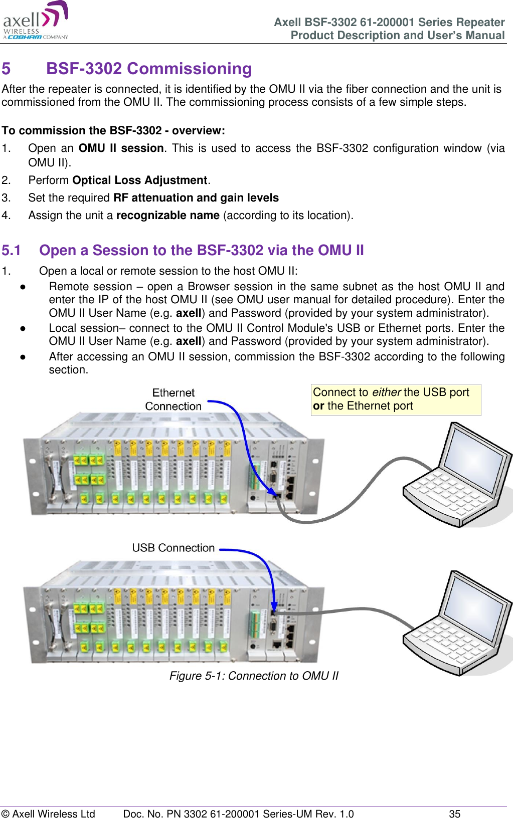 Axell BSF-3302 61-200001 Series Repeater Product Description and User’s Manual © Axell Wireless Ltd  Doc. No. PN 3302 61-200001 Series-UM Rev. 1.0  35   5  BSF-3302 Commissioning After the repeater is connected, it is identified by the OMU II via the fiber connection and the unit is commissioned from the OMU II. The commissioning process consists of a few simple steps.  To commission the BSF-3302 - overview: 1.   Open  an OMU II session. This is used to access the BSF-3302 configuration window (via OMU II). 2.  Perform Optical Loss Adjustment. 3.  Set the required RF attenuation and gain levels 4.  Assign the unit a recognizable name (according to its location).  5.1  Open a Session to the BSF-3302 via the OMU II 1.   Open a local or remote session to the host OMU II: ●  Remote session – open a Browser session in the same subnet as the host OMU II and enter the IP of the host OMU II (see OMU user manual for detailed procedure). Enter the OMU II User Name (e.g. axell) and Password (provided by your system administrator). ●  Local session– connect to the OMU II Control Module&apos;s USB or Ethernet ports. Enter the OMU II User Name (e.g. axell) and Password (provided by your system administrator). ●  After accessing an OMU II session, commission the BSF-3302 according to the following section.                       Figure 5-1: Connection to OMU II     Connect to either the USB port or the Ethernet port 