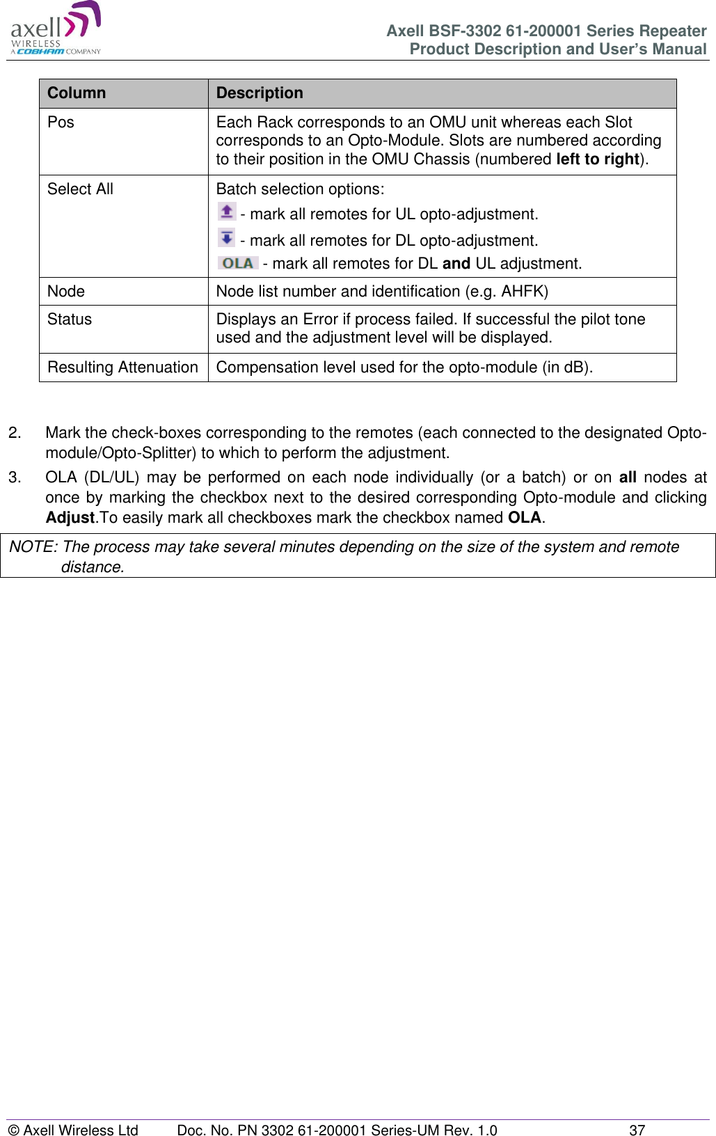 Axell BSF-3302 61-200001 Series Repeater Product Description and User’s Manual © Axell Wireless Ltd  Doc. No. PN 3302 61-200001 Series-UM Rev. 1.0  37   Column Description Pos Each Rack corresponds to an OMU unit whereas each Slot corresponds to an Opto-Module. Slots are numbered according to their position in the OMU Chassis (numbered left to right). Select All Batch selection options:  - mark all remotes for UL opto-adjustment.  - mark all remotes for DL opto-adjustment.  - mark all remotes for DL and UL adjustment. Node Node list number and identification (e.g. AHFK) Status Displays an Error if process failed. If successful the pilot tone used and the adjustment level will be displayed. Resulting Attenuation Compensation level used for the opto-module (in dB).   2.  Mark the check-boxes corresponding to the remotes (each connected to the designated Opto-module/Opto-Splitter) to which to perform the adjustment. 3.  OLA (DL/UL)  may  be  performed  on  each  node individually  (or  a  batch)  or  on  all  nodes  at once by marking the checkbox next to the desired corresponding Opto-module and clicking Adjust.To easily mark all checkboxes mark the checkbox named OLA. NOTE: The process may take several minutes depending on the size of the system and remote distance.      