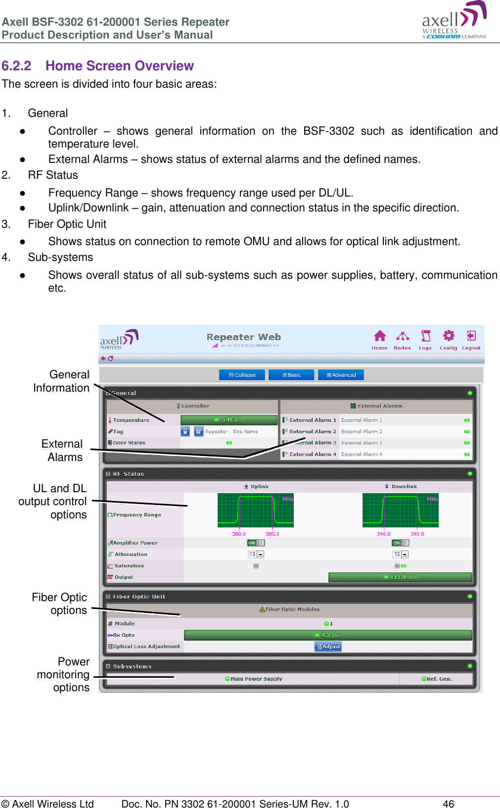 Axell BSF-3302 61-200001 Series Repeater Product Description and User’s Manual © Axell Wireless Ltd  Doc. No. PN 3302 61-200001 Series-UM Rev. 1.0  46   6.2.2  Home Screen Overview The screen is divided into four basic areas:  1.  General ●  Controller  –  shows  general  information  on  the  BSF-3302  such  as  identification  and temperature level. ●  External Alarms – shows status of external alarms and the defined names. 2.  RF Status ● Frequency Range – shows frequency range used per DL/UL. ●  Uplink/Downlink – gain, attenuation and connection status in the specific direction. 3.  Fiber Optic Unit ●  Shows status on connection to remote OMU and allows for optical link adjustment. 4.  Sub-systems ●  Shows overall status of all sub-systems such as power supplies, battery, communication etc.                                     General Information UL and DL output control options Fiber Optic options Power monitoring options External Alarms  