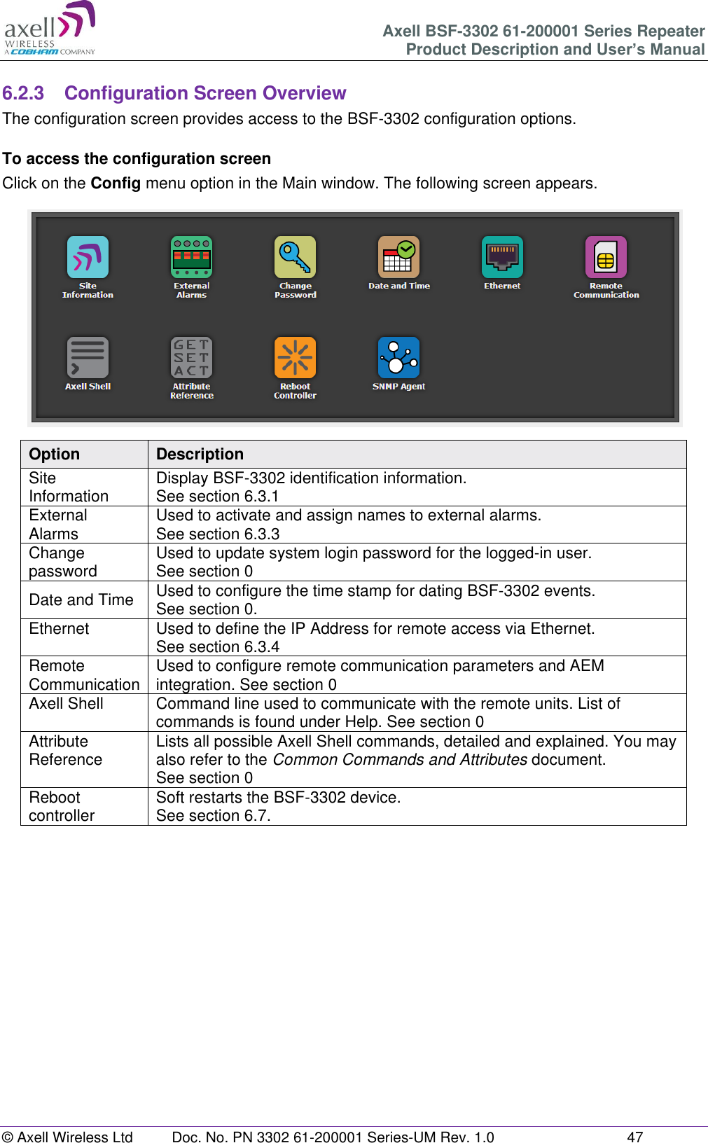 Axell BSF-3302 61-200001 Series Repeater Product Description and User’s Manual © Axell Wireless Ltd  Doc. No. PN 3302 61-200001 Series-UM Rev. 1.0  47   6.2.3  Configuration Screen Overview The configuration screen provides access to the BSF-3302 configuration options.  To access the configuration screen Click on the Config menu option in the Main window. The following screen appears.  Option Description Site Information Display BSF-3302 identification information.  See section 6.3.1 External Alarms Used to activate and assign names to external alarms.  See section 6.3.3 Change password Used to update system login password for the logged-in user.  See section 0 Date and Time Used to configure the time stamp for dating BSF-3302 events.  See section 0. Ethernet Used to define the IP Address for remote access via Ethernet.  See section 6.3.4 Remote Communication Used to configure remote communication parameters and AEM integration. See section 0 Axell Shell Command line used to communicate with the remote units. List of commands is found under Help. See section 0 Attribute Reference Lists all possible Axell Shell commands, detailed and explained. You may also refer to the Common Commands and Attributes document.  See section 0 Reboot controller Soft restarts the BSF-3302 device.  See section 6.7.     