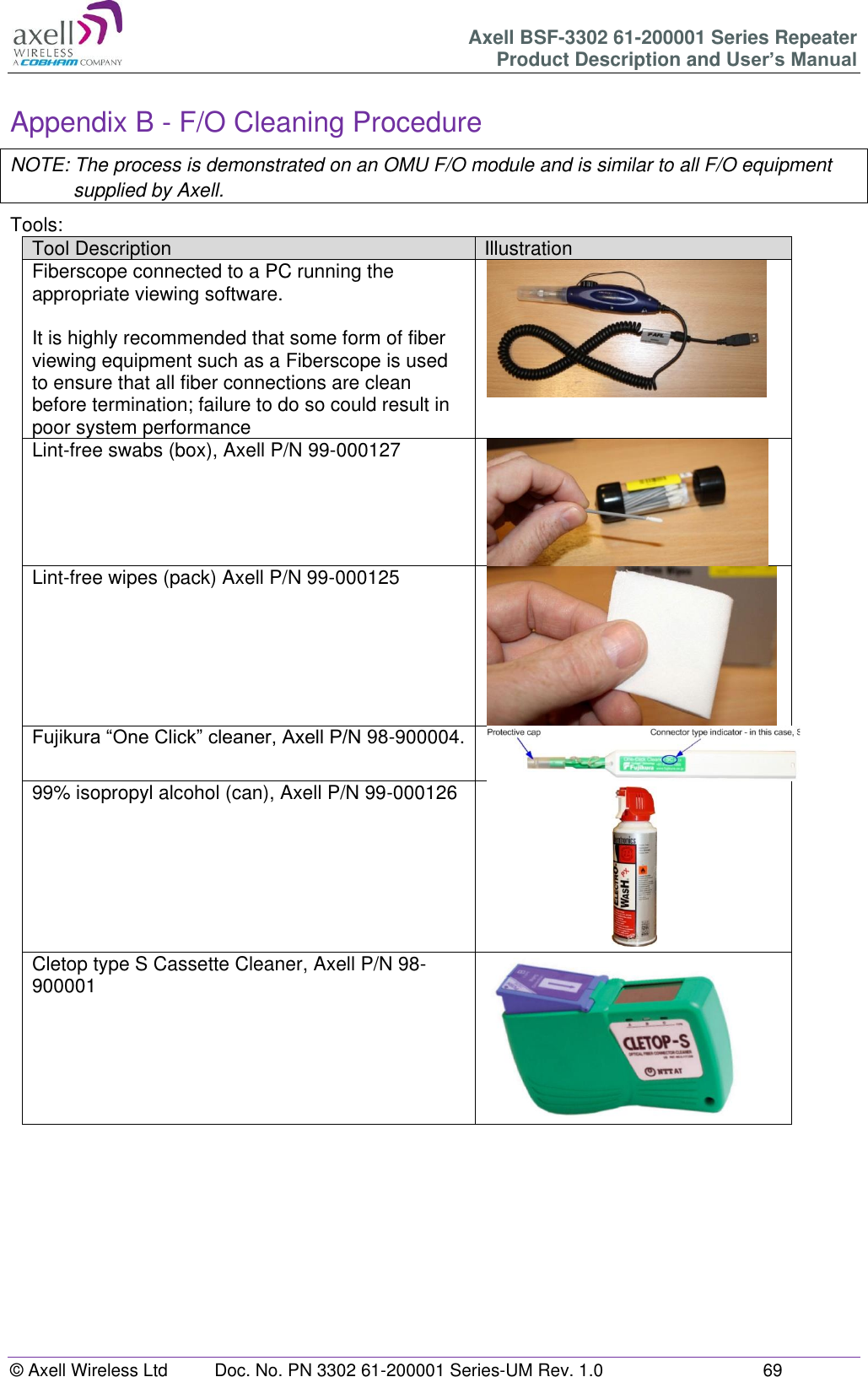 Axell BSF-3302 61-200001 Series Repeater Product Description and User’s Manual © Axell Wireless Ltd  Doc. No. PN 3302 61-200001 Series-UM Rev. 1.0  69   Appendix B - F/O Cleaning Procedure NOTE: The process is demonstrated on an OMU F/O module and is similar to all F/O equipment supplied by Axell. Tools:     Tool Description Illustration Fiberscope connected to a PC running the appropriate viewing software.  It is highly recommended that some form of fiber viewing equipment such as a Fiberscope is used to ensure that all fiber connections are clean before termination; failure to do so could result in poor system performance  Lint-free swabs (box), Axell P/N 99-000127      Lint-free wipes (pack) Axell P/N 99-000125       Fujikura “One Click” cleaner, Axell P/N 98-900004.   99% isopropyl alcohol (can), Axell P/N 99-000126  Cletop type S Cassette Cleaner, Axell P/N 98-900001  