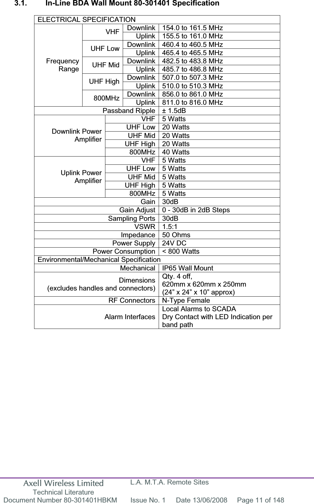 Axell Wireless Limited Technical Literature L.A. M.T.A. Remote Sites Document Number 80-301401HBKM  Issue No. 1  Date 13/06/2008  Page 11 of 148 3.1.  In-Line BDA Wall Mount 80-301401 Specification ELECTRICAL SPECIFICATIONDownlink 154.0 to 161.5 MHz VHF Uplink 155.5 to 161.0 MHz Downlink 460.4 to 460.5 MHz UHF Low  Uplink 465.4 to 465.5 MHz Downlink 482.5 to 483.8 MHz UHF Mid  Uplink 485.7 to 486.8 MHz Downlink 507.0 to 507.3 MHz UHF High  Uplink 510.0 to 510.3 MHz Downlink 856.0 to 861.0 MHz FrequencyRange800MHz Uplink 811.0 to 816.0 MHz Passband Ripple ± 1.5dB  VHF 5 Watts  UHF Low 20 Watts  UHF Mid 20 Watts  UHF High 20 Watts  Downlink Power Amplifier800MHz 40 Watts  VHF 5 Watts  UHF Low 5 Watts  UHF Mid 5 Watts  UHF High 5 Watts  Uplink Power Amplifier800MHz 5 Watts  Gain 30dB  Gain Adjust 0 - 30dB in 2dB Steps  Sampling Ports 30dB  VSWR 1.5:1  Impedance 50 Ohms  Power Supply 24V DC  Power Consumption &lt; 800 Watts  Environmental/Mechanical SpecificationMechanical IP65 Wall Mount  Dimensions(excludes handles and connectors)Qty. 4 off,620mm x 620mm x 250mm(24” x 24” x 10” approx)RF Connectors N-Type Female  Alarm InterfacesLocal Alarms to SCADADry Contact with LED Indication per band path 