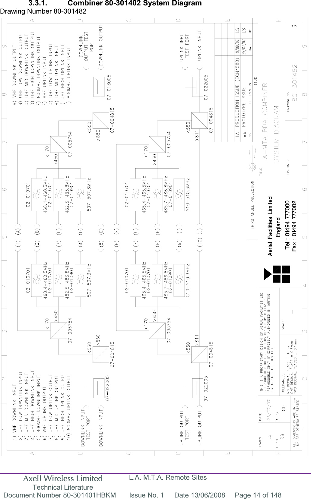 Axell Wireless Limited Technical Literature L.A. M.T.A. Remote Sites Document Number 80-301401HBKM  Issue No. 1  Date 13/06/2008  Page 14 of 148 3.3.1.  Combiner 80-301402 System Diagram Drawing Number 80-301482 