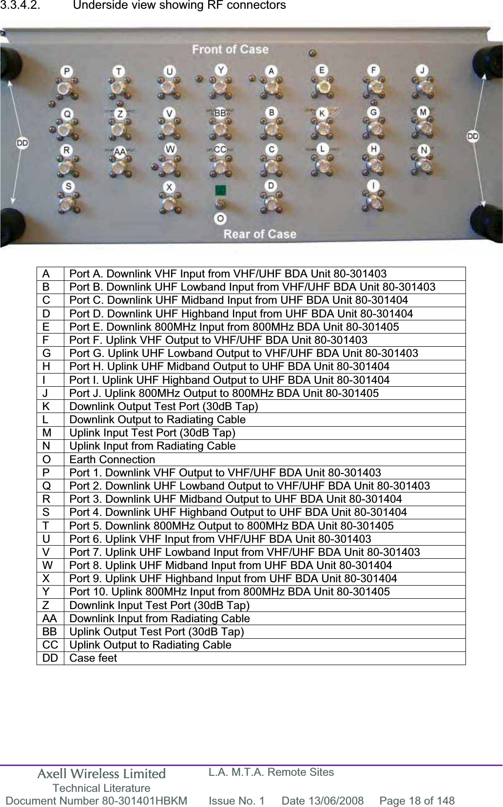 Axell Wireless Limited Technical Literature L.A. M.T.A. Remote Sites Document Number 80-301401HBKM  Issue No. 1  Date 13/06/2008  Page 18 of 148 3.3.4.2.  Underside view showing RF connectors A  Port A. Downlink VHF Input from VHF/UHF BDA Unit 80-301403 B  Port B. Downlink UHF Lowband Input from VHF/UHF BDA Unit 80-301403 C  Port C. Downlink UHF Midband Input from UHF BDA Unit 80-301404 D  Port D. Downlink UHF Highband Input from UHF BDA Unit 80-301404 E  Port E. Downlink 800MHz Input from 800MHz BDA Unit 80-301405 F  Port F. Uplink VHF Output to VHF/UHF BDA Unit 80-301403 G  Port G. Uplink UHF Lowband Output to VHF/UHF BDA Unit 80-301403 H  Port H. Uplink UHF Midband Output to UHF BDA Unit 80-301404 I  Port I. Uplink UHF Highband Output to UHF BDA Unit 80-301404 J  Port J. Uplink 800MHz Output to 800MHz BDA Unit 80-301405 K  Downlink Output Test Port (30dB Tap) L  Downlink Output to Radiating Cable M  Uplink Input Test Port (30dB Tap) N  Uplink Input from Radiating Cable O Earth Connection P  Port 1. Downlink VHF Output to VHF/UHF BDA Unit 80-301403 Q  Port 2. Downlink UHF Lowband Output to VHF/UHF BDA Unit 80-301403 R  Port 3. Downlink UHF Midband Output to UHF BDA Unit 80-301404 S  Port 4. Downlink UHF Highband Output to UHF BDA Unit 80-301404 T  Port 5. Downlink 800MHz Output to 800MHz BDA Unit 80-301405 U  Port 6. Uplink VHF Input from VHF/UHF BDA Unit 80-301403 V  Port 7. Uplink UHF Lowband Input from VHF/UHF BDA Unit 80-301403 W  Port 8. Uplink UHF Midband Input from UHF BDA Unit 80-301404 X  Port 9. Uplink UHF Highband Input from UHF BDA Unit 80-301404 Y  Port 10. Uplink 800MHz Input from 800MHz BDA Unit 80-301405 Z  Downlink Input Test Port (30dB Tap) AA  Downlink Input from Radiating Cable BB  Uplink Output Test Port (30dB Tap) CC  Uplink Output to Radiating Cable DD Case feet 
