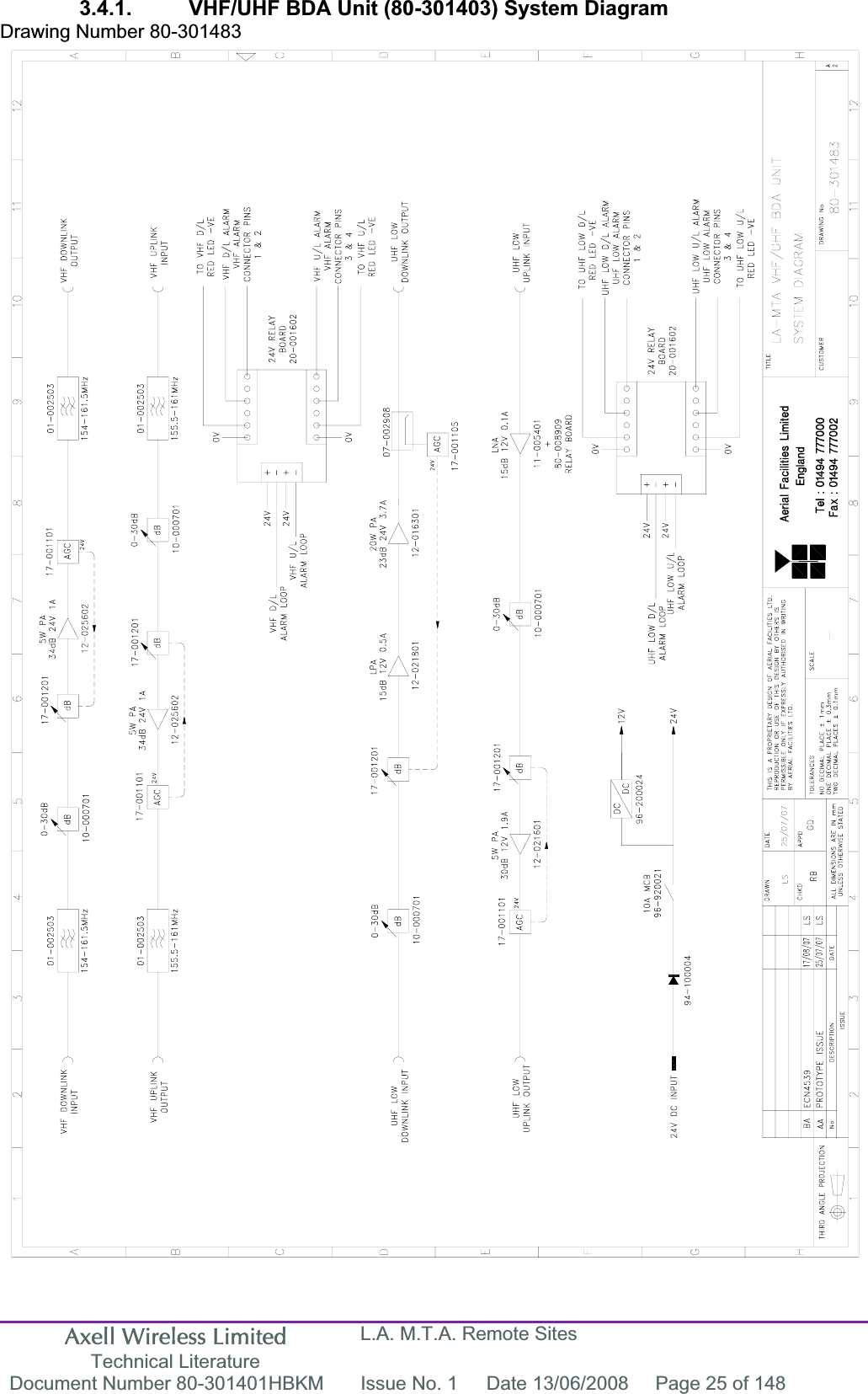 Axell Wireless Limited Technical Literature L.A. M.T.A. Remote Sites Document Number 80-301401HBKM  Issue No. 1  Date 13/06/2008  Page 25 of 148 3.4.1.  VHF/UHF BDA Unit (80-301403) System Diagram Drawing Number 80-301483 