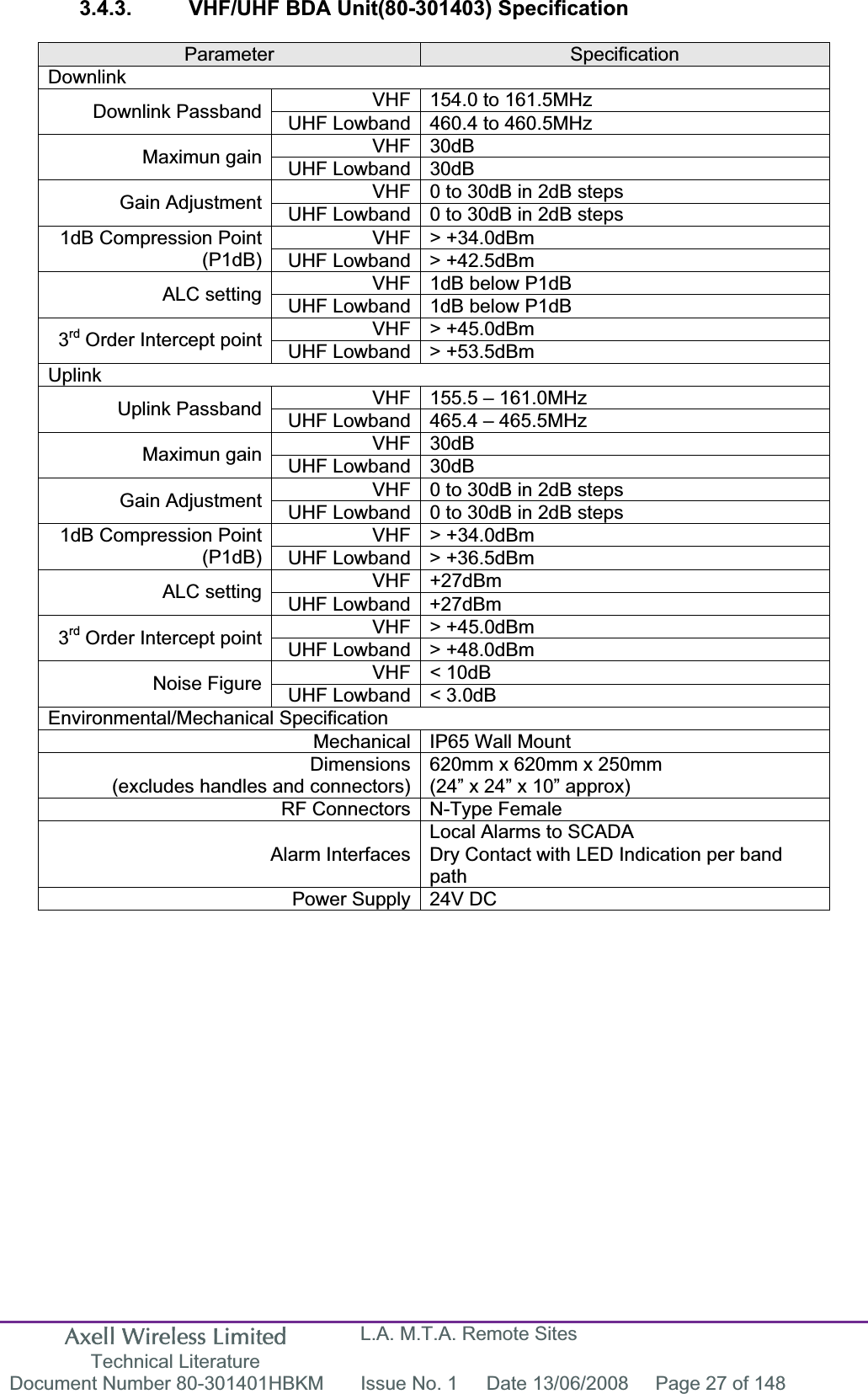 Axell Wireless Limited Technical Literature L.A. M.T.A. Remote Sites Document Number 80-301401HBKM  Issue No. 1  Date 13/06/2008  Page 27 of 148 3.4.3.  VHF/UHF BDA Unit(80-301403) Specification Parameter SpecificationDownlinkVHF 154.0 to 161.5MHz Downlink Passband  UHF Lowband 460.4 to 460.5MHz VHF 30dB Maximun gain  UHF Lowband 30dB VHF 0 to 30dB in 2dB steps Gain Adjustment  UHF Lowband 0 to 30dB in 2dB steps VHF &gt; +34.0dBm 1dB Compression Point (P1dB) UHF Lowband &gt; +42.5dBm VHF 1dB below P1dB ALC setting  UHF Lowband 1dB below P1dB VHF &gt; +45.0dBm 3rd Order Intercept point  UHF Lowband &gt; +53.5dBm UplinkVHF 155.5 – 161.0MHz Uplink Passband  UHF Lowband 465.4 – 465.5MHz VHF 30dB Maximun gain  UHF Lowband 30dB VHF 0 to 30dB in 2dB steps Gain Adjustment  UHF Lowband 0 to 30dB in 2dB steps VHF &gt; +34.0dBm 1dB Compression Point (P1dB) UHF Lowband &gt; +36.5dBm VHF +27dBm ALC setting  UHF Lowband +27dBm VHF &gt; +45.0dBm 3rd Order Intercept point  UHF Lowband &gt; +48.0dBm VHF &lt; 10dB Noise Figure  UHF Lowband &lt; 3.0dB Environmental/Mechanical SpecificationMechanical IP65 Wall Mount  Dimensions(excludes handles and connectors)620mm x 620mm x 250mm (24” x 24” x 10” approx) RF Connectors N-Type Female  Alarm InterfacesLocal Alarms to SCADADry Contact with LED Indication per band pathPower Supply 24V DC 