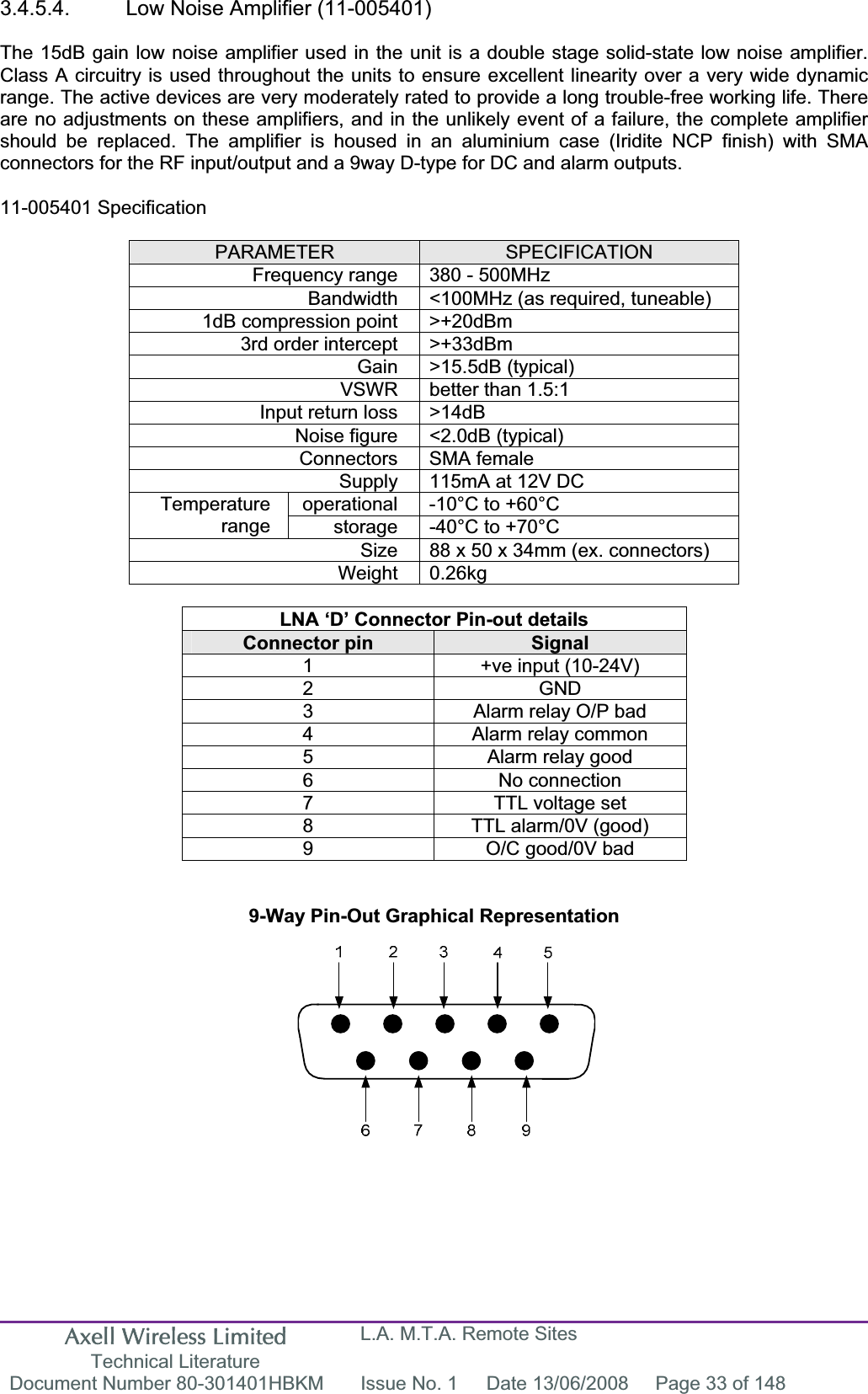 Axell Wireless Limited Technical Literature L.A. M.T.A. Remote Sites Document Number 80-301401HBKM  Issue No. 1  Date 13/06/2008  Page 33 of 148 3.4.5.4. Low Noise Amplifier (11-005401) The 15dB gain low noise amplifier used in the unit is a double stage solid-state low noise amplifier. Class A circuitry is used throughout the units to ensure excellent linearity over a very wide dynamic range. The active devices are very moderately rated to provide a long trouble-free working life. There are no adjustments on these amplifiers, and in the unlikely event of a failure, the complete amplifier should be replaced. The amplifier is housed in an aluminium case (Iridite NCP finish) with SMA connectors for the RF input/output and a 9way D-type for DC and alarm outputs. 11-005401 Specification PARAMETER SPECIFICATIONFrequency range  380 - 500MHz  Bandwidth  &lt;100MHz (as required, tuneable) 1dB compression point  &gt;+20dBm 3rd order intercept  &gt;+33dBm Gain &gt;15.5dB (typical) VSWR  better than 1.5:1 Input return loss  &gt;14dB Noise figure  &lt;2.0dB (typical) Connectors SMA female Supply  115mA at 12V DC operational  -10°C to +60°C Temperaturerange storage  -40°C to +70°C Size  88 x 50 x 34mm (ex. connectors) Weight 0.26kg LNA ‘D’ Connector Pin-out details Connector pin  Signal1  +ve input (10-24V) 2 GND 3  Alarm relay O/P bad 4  Alarm relay common 5  Alarm relay good 6 No connection 7  TTL voltage set 8  TTL alarm/0V (good) 9  O/C good/0V bad 9-Way Pin-Out Graphical Representation 