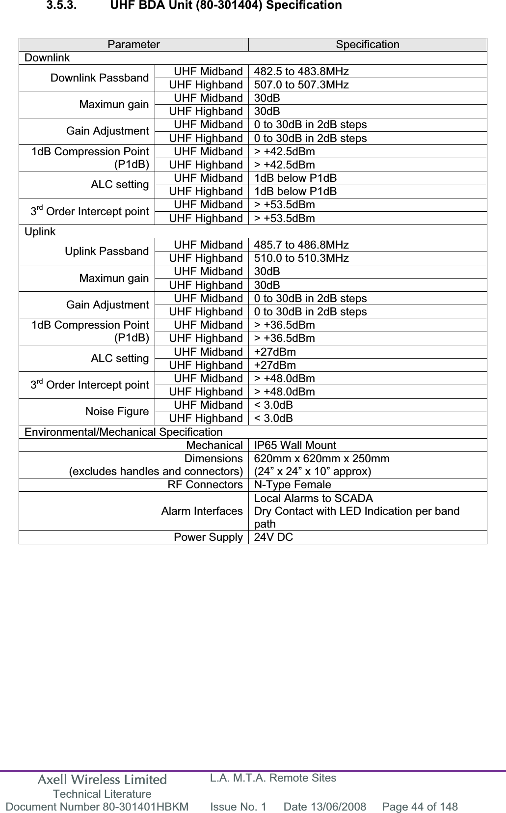 Axell Wireless Limited Technical Literature L.A. M.T.A. Remote Sites Document Number 80-301401HBKM  Issue No. 1  Date 13/06/2008  Page 44 of 148 3.5.3.  UHF BDA Unit (80-301404) SpecificationParameter SpecificationDownlinkUHF Midband 482.5 to 483.8MHz Downlink Passband  UHF Highband 507.0 to 507.3MHz UHF Midband 30dB Maximun gain  UHF Highband 30dB UHF Midband 0 to 30dB in 2dB steps Gain Adjustment  UHF Highband 0 to 30dB in 2dB steps UHF Midband &gt; +42.5dBm 1dB Compression Point (P1dB) UHF Highband &gt; +42.5dBm UHF Midband 1dB below P1dB ALC setting  UHF Highband 1dB below P1dB UHF Midband &gt; +53.5dBm 3rd Order Intercept point  UHF Highband &gt; +53.5dBm UplinkUHF Midband 485.7 to 486.8MHzUplink Passband  UHF Highband 510.0 to 510.3MHz UHF Midband 30dB Maximun gain  UHF Highband 30dB UHF Midband 0 to 30dB in 2dB steps Gain Adjustment  UHF Highband 0 to 30dB in 2dB steps UHF Midband &gt; +36.5dBm 1dB Compression Point (P1dB) UHF Highband &gt; +36.5dBm UHF Midband +27dBm ALC setting  UHF Highband +27dBm UHF Midband &gt; +48.0dBm 3rd Order Intercept point  UHF Highband &gt; +48.0dBm UHF Midband &lt; 3.0dB Noise Figure  UHF Highband &lt; 3.0dB Environmental/Mechanical SpecificationMechanical IP65 Wall Mount  Dimensions(excludes handles and connectors)620mm x 620mm x 250mm (24” x 24” x 10” approx) RF Connectors N-Type Female  Alarm InterfacesLocal Alarms to SCADADry Contact with LED Indication per band pathPower Supply 24V DC 