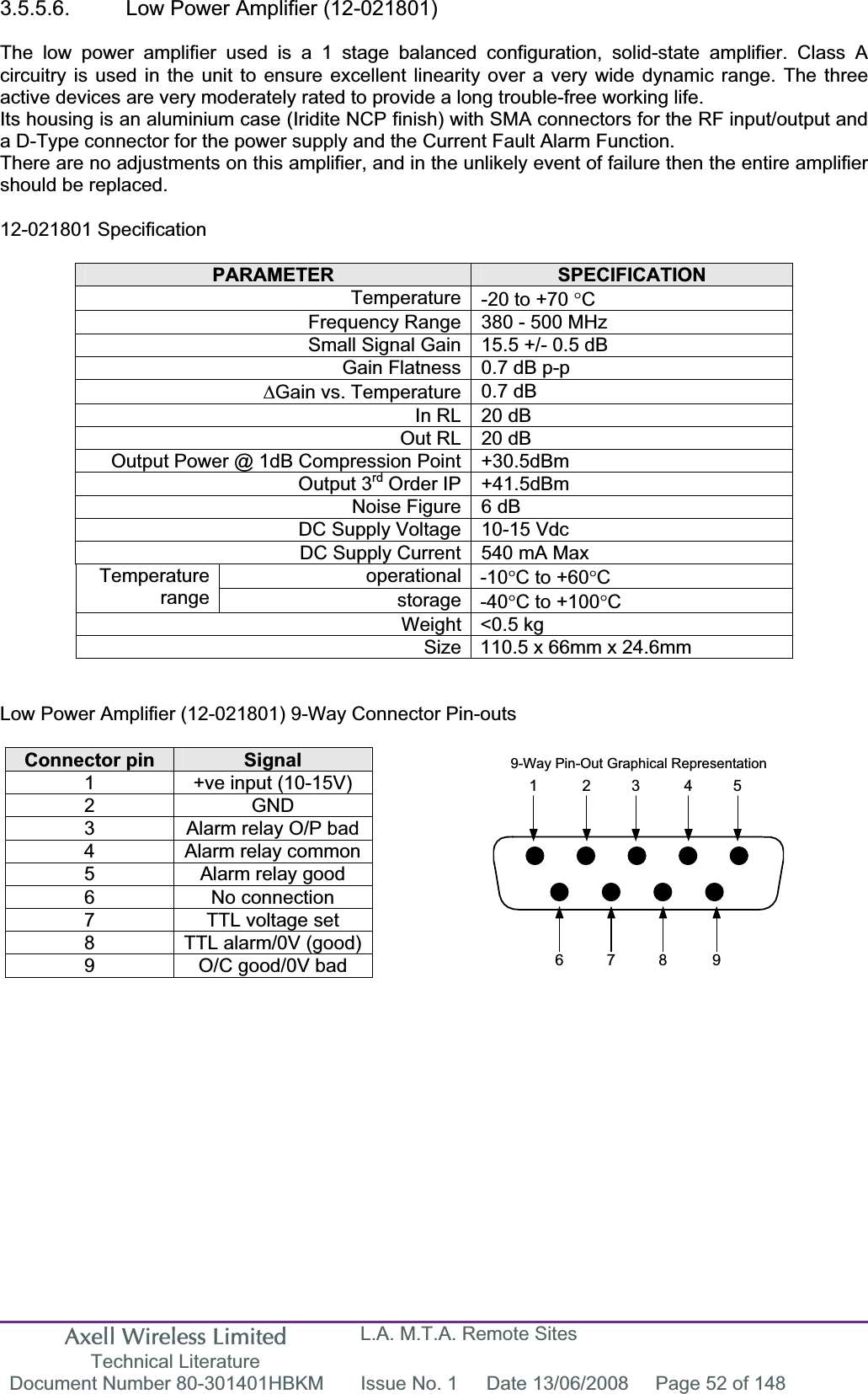 Axell Wireless Limited Technical Literature L.A. M.T.A. Remote Sites Document Number 80-301401HBKM  Issue No. 1  Date 13/06/2008  Page 52 of 148 7 8 961 2 3 4 59-Way Pin-Out Graphical Representation3.5.5.6.  Low Power Amplifier (12-021801)  The low power amplifier used is a 1 stage balanced configuration, solid-state amplifier. Class A circuitry is used in the unit to ensure excellent linearity over a very wide dynamic range. The three active devices are very moderately rated to provide a long trouble-free working life.Its housing is an aluminium case (Iridite NCP finish) with SMA connectors for the RF input/output and a D-Type connector for the power supply and the Current Fault Alarm Function. There are no adjustments on this amplifier, and in the unlikely event of failure then the entire amplifier should be replaced. 12-021801 Specification PARAMETER SPECIFICATIONTemperature -20 to +70 qCFrequency Range 380 - 500 MHz Small Signal Gain 15.5 +/- 0.5 dB Gain Flatness 0.7 dB p-p  &apos;Gain vs. Temperature 0.7 dBIn RL 20 dB  Out RL 20 dB  Output Power @ 1dB Compression Point +30.5dBm  Output 3rd Order IP +41.5dBm  Noise Figure 6 dB DC Supply Voltage 10-15 Vdc DC Supply Current 540 mA Max operational -10qC to +60qCTemperaturerange storage -40qC to +100qCWeight &lt;0.5 kg Size 110.5 x 66mm x 24.6mm Low Power Amplifier (12-021801) 9-Way Connector Pin-outs Connector pin  Signal1  +ve input (10-15V) 2 GND 3  Alarm relay O/P bad 4  Alarm relay common 5  Alarm relay good 6 No connection 7  TTL voltage set 8  TTL alarm/0V (good)9  O/C good/0V bad 