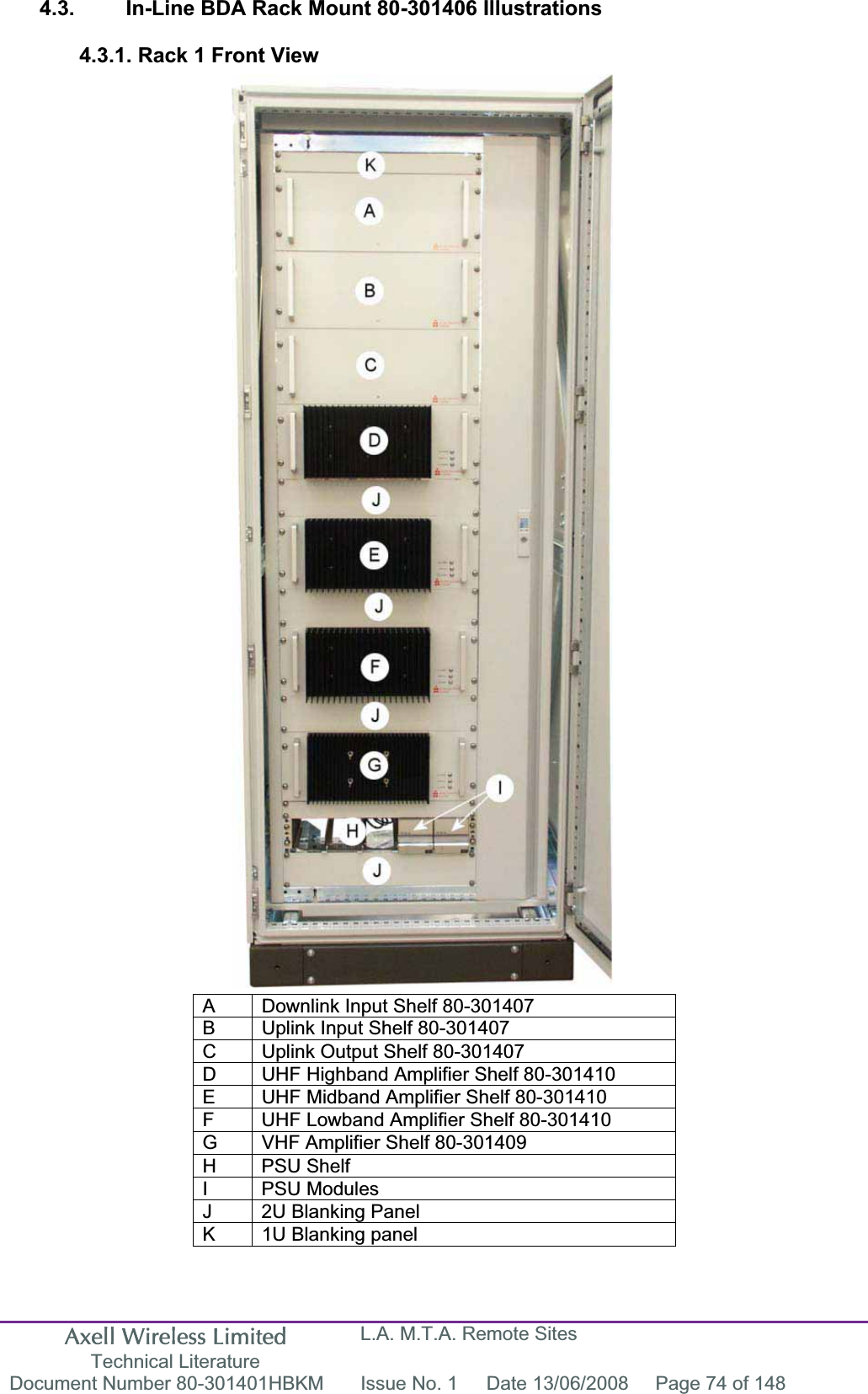 Axell Wireless Limited Technical Literature L.A. M.T.A. Remote Sites Document Number 80-301401HBKM  Issue No. 1  Date 13/06/2008  Page 74 of 148 4.3.  In-Line BDA Rack Mount 80-301406 Illustrations 4.3.1. Rack 1 Front View A  Downlink Input Shelf 80-301407 B  Uplink Input Shelf 80-301407 C  Uplink Output Shelf 80-301407 D  UHF Highband Amplifier Shelf 80-301410 E  UHF Midband Amplifier Shelf 80-301410 F  UHF Lowband Amplifier Shelf 80-301410 G  VHF Amplifier Shelf 80-301409 H PSU Shelf I PSU Modules J  2U Blanking Panel K  1U Blanking panel 