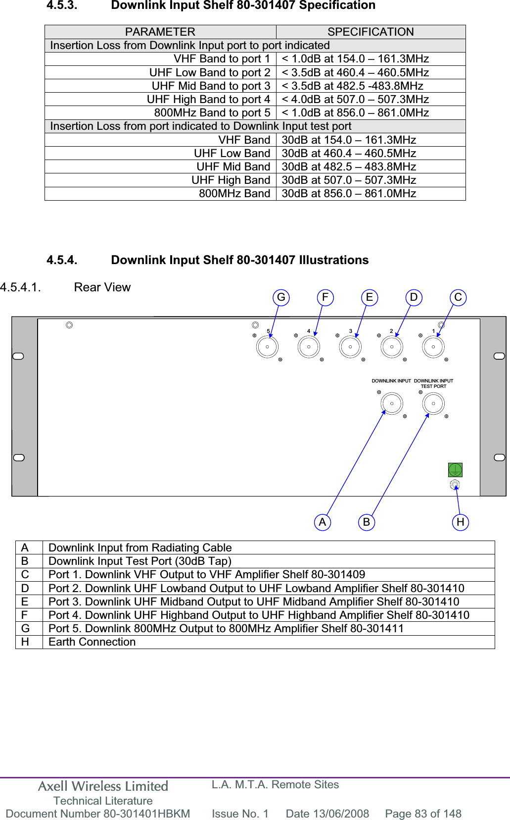 Axell Wireless Limited Technical Literature L.A. M.T.A. Remote Sites Document Number 80-301401HBKM  Issue No. 1  Date 13/06/2008  Page 83 of 148 DOWNLINK INPUT DOWNLINK INPUTTEST PORT12345A B HCDEFG4.5.3.  Downlink Input Shelf 80-301407 Specification PARAMETER SPECIFICATIONInsertion Loss from Downlink Input port to port indicatedVHF Band to port 1 &lt; 1.0dB at 154.0 – 161.3MHz UHF Low Band to port 2 &lt; 3.5dB at 460.4 – 460.5MHz UHF Mid Band to port 3 &lt; 3.5dB at 482.5 -483.8MHz UHF High Band to port 4 &lt; 4.0dB at 507.0 – 507.3MHz 800MHz Band to port 5 &lt; 1.0dB at 856.0 – 861.0MHz  Insertion Loss from port indicated to Downlink Input test port VHF Band 30dB at 154.0 – 161.3MHz UHF Low Band 30dB at 460.4 – 460.5MHz UHF Mid Band 30dB at 482.5 – 483.8MHz UHF High Band 30dB at 507.0 – 507.3MHz 800MHz Band 30dB at 856.0 – 861.0MHz 4.5.4.  Downlink Input Shelf 80-301407 Illustrations 4.5.4.1. Rear View A  Downlink Input from Radiating Cable B  Downlink Input Test Port (30dB Tap) C  Port 1. Downlink VHF Output to VHF Amplifier Shelf 80-301409 D  Port 2. Downlink UHF Lowband Output to UHF Lowband Amplifier Shelf 80-301410 E  Port 3. Downlink UHF Midband Output to UHF Midband Amplifier Shelf 80-301410 F  Port 4. Downlink UHF Highband Output to UHF Highband Amplifier Shelf 80-301410 G  Port 5. Downlink 800MHz Output to 800MHz Amplifier Shelf 80-301411 H Earth Connection 