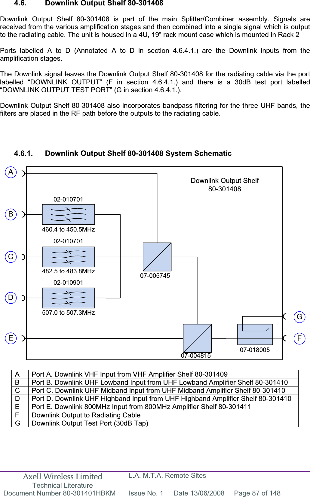 Axell Wireless Limited Technical Literature L.A. M.T.A. Remote Sites Document Number 80-301401HBKM  Issue No. 1  Date 13/06/2008  Page 87 of 148 Downlink Output Shelf 80-301408FGABCDE07-01800507-00481507-00574502-010701460.4 to 450.5MHz02-010701482.5 to 483.8MHz02-010901507.0 to 507.3MHz4.6.  Downlink Output Shelf 80-301408 Downlink Output Shelf 80-301408 is part of the main Splitter/Combiner assembly. Signals are received from the various amplification stages and then combined into a single signal which is output to the radiating cable. The unit is housed in a 4U, 19” rack mount case which is mounted in Rack 2 Ports labelled A to D (Annotated A to D in section 4.6.4.1.) are the Downlink inputs from the amplification stages.The Downlink signal leaves the Downlink Output Shelf 80-301408 for the radiating cable via the port labelled “DOWNLINK OUTPUT” (F in section 4.6.4.1.) and there is a 30dB test port labelled “DOWNLINK OUTPUT TEST PORT” (G in section 4.6.4.1.). Downlink Output Shelf 80-301408 also incorporates bandpass filtering for the three UHF bands, the filters are placed in the RF path before the outputs to the radiating cable. 4.6.1.  Downlink Output Shelf 80-301408 System Schematic A  Port A. Downlink VHF Input from VHF Amplifier Shelf 80-301409 B  Port B. Downlink UHF Lowband Input from UHF Lowband Amplifier Shelf 80-301410 C  Port C. Downlink UHF Midband Input from UHF Midband Amplifier Shelf 80-301410 D  Port D. Downlink UHF Highband Input from UHF Highband Amplifier Shelf 80-301410 E  Port E. Downlink 800MHz Input from 800MHz Amplifier Shelf 80-301411 F  Downlink Output to Radiating Cable G  Downlink Output Test Port (30dB Tap) 