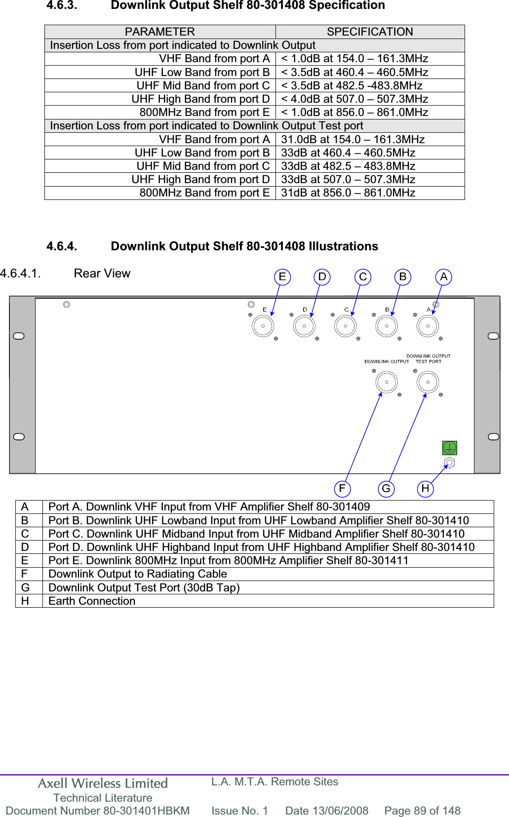 Axell Wireless Limited Technical Literature L.A. M.T.A. Remote Sites Document Number 80-301401HBKM  Issue No. 1  Date 13/06/2008  Page 89 of 148 4.6.3.  Downlink Output Shelf 80-301408 Specification PARAMETER SPECIFICATIONInsertion Loss from port indicated to Downlink Output VHF Band from port A &lt; 1.0dB at 154.0 – 161.3MHz UHF Low Band from port B &lt; 3.5dB at 460.4 – 460.5MHz UHF Mid Band from port C &lt; 3.5dB at 482.5 -483.8MHz UHF High Band from port D &lt; 4.0dB at 507.0 – 507.3MHz 800MHz Band from port E &lt; 1.0dB at 856.0 – 861.0MHz  Insertion Loss from port indicated to Downlink Output Test port VHF Band from port A 31.0dB at 154.0 – 161.3MHz UHF Low Band from port B 33dB at 460.4 – 460.5MHz UHF Mid Band from port C 33dB at 482.5 – 483.8MHz UHF High Band from port D 33dB at 507.0 – 507.3MHz 800MHz Band from port E 31dB at 856.0 – 861.0MHz 4.6.4.  Downlink Output Shelf 80-301408 Illustrations 4.6.4.1. Rear View A  Port A. Downlink VHF Input from VHF Amplifier Shelf 80-301409 B  Port B. Downlink UHF Lowband Input from UHF Lowband Amplifier Shelf 80-301410 C  Port C. Downlink UHF Midband Input from UHF Midband Amplifier Shelf 80-301410 D  Port D. Downlink UHF Highband Input from UHF Highband Amplifier Shelf 80-301410 E  Port E. Downlink 800MHz Input from 800MHz Amplifier Shelf 80-301411 F  Downlink Output to Radiating Cable G  Downlink Output Test Port (30dB Tap) H Earth Connection 