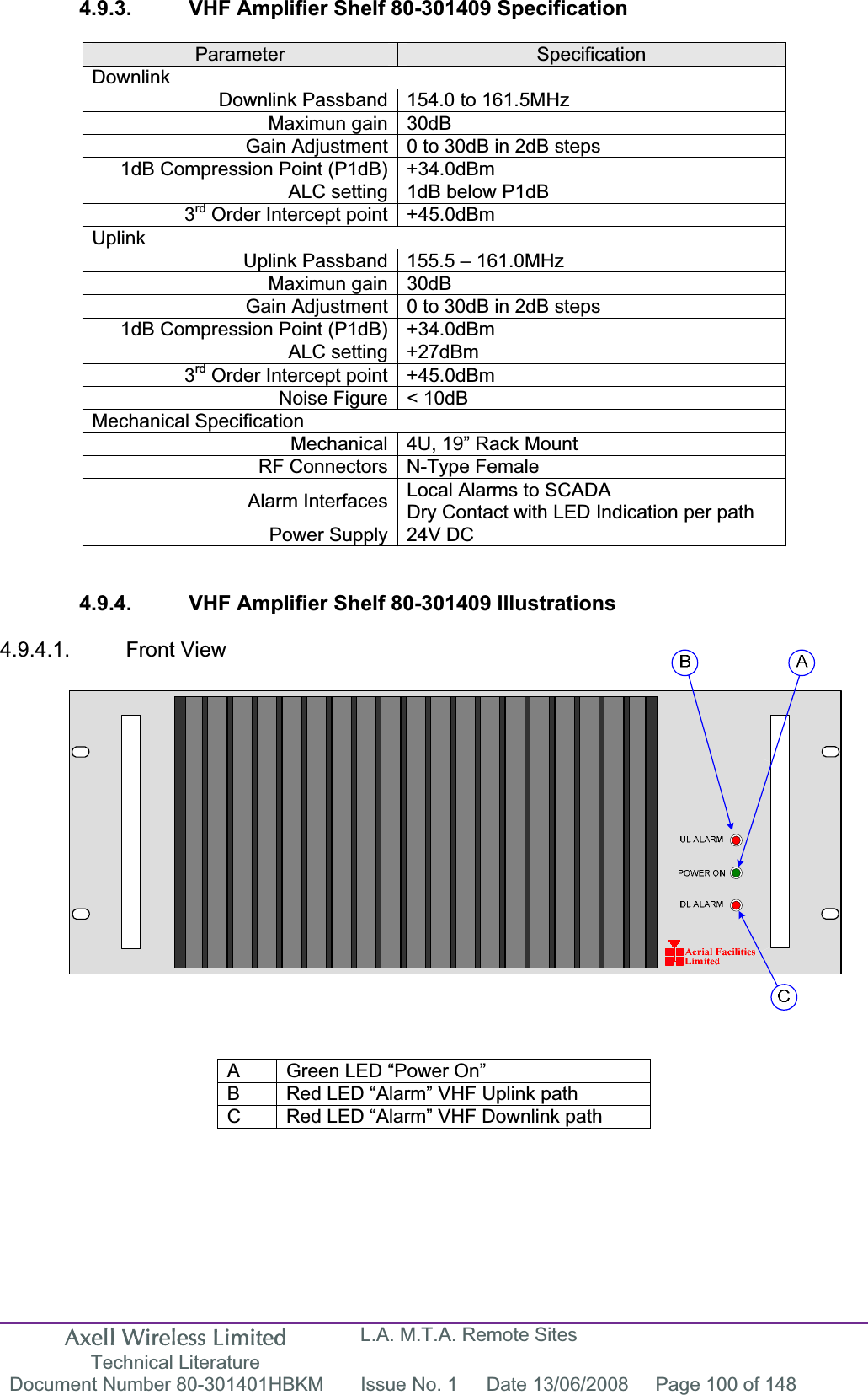 Axell Wireless Limited Technical Literature L.A. M.T.A. Remote Sites Document Number 80-301401HBKM  Issue No. 1  Date 13/06/2008  Page 100 of 148 4.9.3.  VHF Amplifier Shelf 80-301409 Specification Parameter SpecificationDownlinkDownlink Passband 154.0 to 161.5MHz Maximun gain 30dB Gain Adjustment 0 to 30dB in 2dB steps 1dB Compression Point (P1dB) +34.0dBm ALC setting 1dB below P1dB 3rd Order Intercept point +45.0dBm UplinkUplink Passband 155.5 – 161.0MHz Maximun gain 30dB Gain Adjustment 0 to 30dB in 2dB steps 1dB Compression Point (P1dB) +34.0dBm ALC setting +27dBm 3rd Order Intercept point +45.0dBm Noise Figure &lt; 10dB Mechanical SpecificationMechanical 4U, 19” Rack Mount RF Connectors N-Type Female  Alarm Interfaces Local Alarms to SCADADry Contact with LED Indication per path Power Supply 24V DC 4.9.4.  VHF Amplifier Shelf 80-301409 Illustrations 4.9.4.1. Front View A  Green LED “Power On” B  Red LED “Alarm” VHF Uplink path C  Red LED “Alarm” VHF Downlink path 