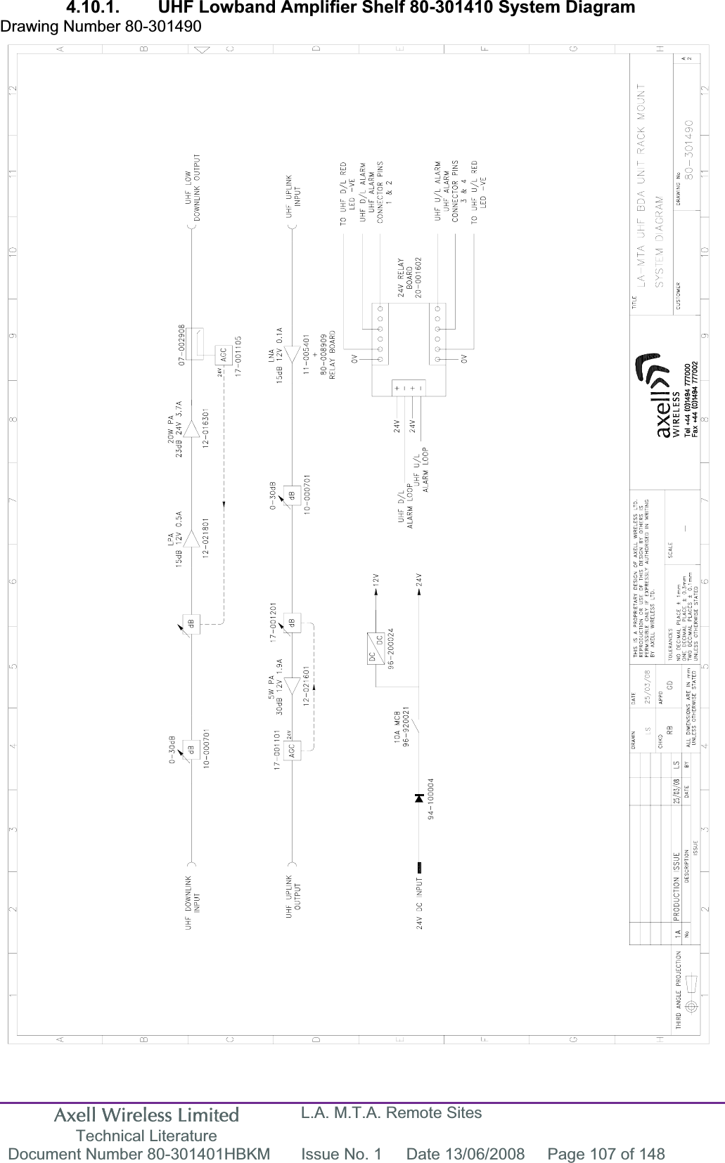 Axell Wireless Limited Technical Literature L.A. M.T.A. Remote Sites Document Number 80-301401HBKM  Issue No. 1  Date 13/06/2008  Page 107 of 148 4.10.1.  UHF Lowband Amplifier Shelf 80-301410 System Diagram  Drawing Number 80-301490 