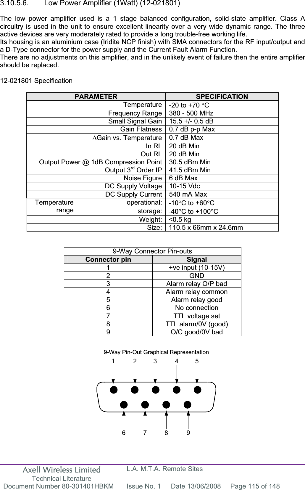 Axell Wireless Limited Technical Literature L.A. M.T.A. Remote Sites Document Number 80-301401HBKM  Issue No. 1  Date 13/06/2008  Page 115 of 148 7 8 961 2 3 4 59-Way Pin-Out Graphical Representation3.10.5.6.  Low Power Amplifier (1Watt) (12-021801) The low power amplifier used is a 1 stage balanced configuration, solid-state amplifier. Class A circuitry is used in the unit to ensure excellent linearity over a very wide dynamic range. The three active devices are very moderately rated to provide a long trouble-free working life.Its housing is an aluminium case (Iridite NCP finish) with SMA connectors for the RF input/output and a D-Type connector for the power supply and the Current Fault Alarm Function. There are no adjustments on this amplifier, and in the unlikely event of failure then the entire amplifier should be replaced. 12-021801 Specification PARAMETER SPECIFICATIONTemperature -20 to +70 qCFrequency Range 380 - 500 MHz Small Signal Gain 15.5 +/- 0.5 dB Gain Flatness 0.7 dB p-p Max &apos;Gain vs. Temperature 0.7 dB Max In RL 20 dB Min Out RL 20 dB Min Output Power @ 1dB Compression Point 30.5 dBm Min Output 3rd Order IP 41.5 dBm Min Noise Figure 6 dB Max DC Supply Voltage 10-15 Vdc DC Supply Current  540 mA Max operational: -10qC to +60qCTemperaturerange storage: -40qC to +100qCWeight: &lt;0.5 kg Size: 110.5 x 66mm x 24.6mm 9-Way Connector Pin-outsConnector pin  Signal1  +ve input (10-15V) 2 GND 3  Alarm relay O/P bad 4  Alarm relay common 5  Alarm relay good 6 No connection 7  TTL voltage set 8  TTL alarm/0V (good) 9  O/C good/0V bad 