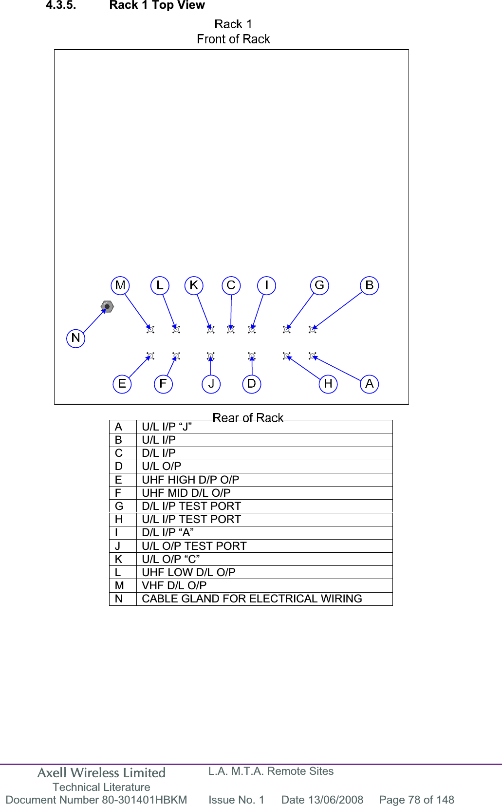 Axell Wireless Limited Technical Literature L.A. M.T.A. Remote Sites Document Number 80-301401HBKM  Issue No. 1  Date 13/06/2008  Page 78 of 148 4.3.5.  Rack 1 Top View A   U/L I/P “J” B U/L I/P C   D/L I/P D U/L O/P E  UHF HIGH D/P O/P F  UHF MID D/L O/P G  D/L I/P TEST PORT H  U/L I/P TEST PORT I  D/L I/P “A” J  U/L O/P TEST PORT K  U/L O/P “C” L  UHF LOW D/L O/P M  VHF D/L O/P N  CABLE GLAND FOR ELECTRICAL WIRING 