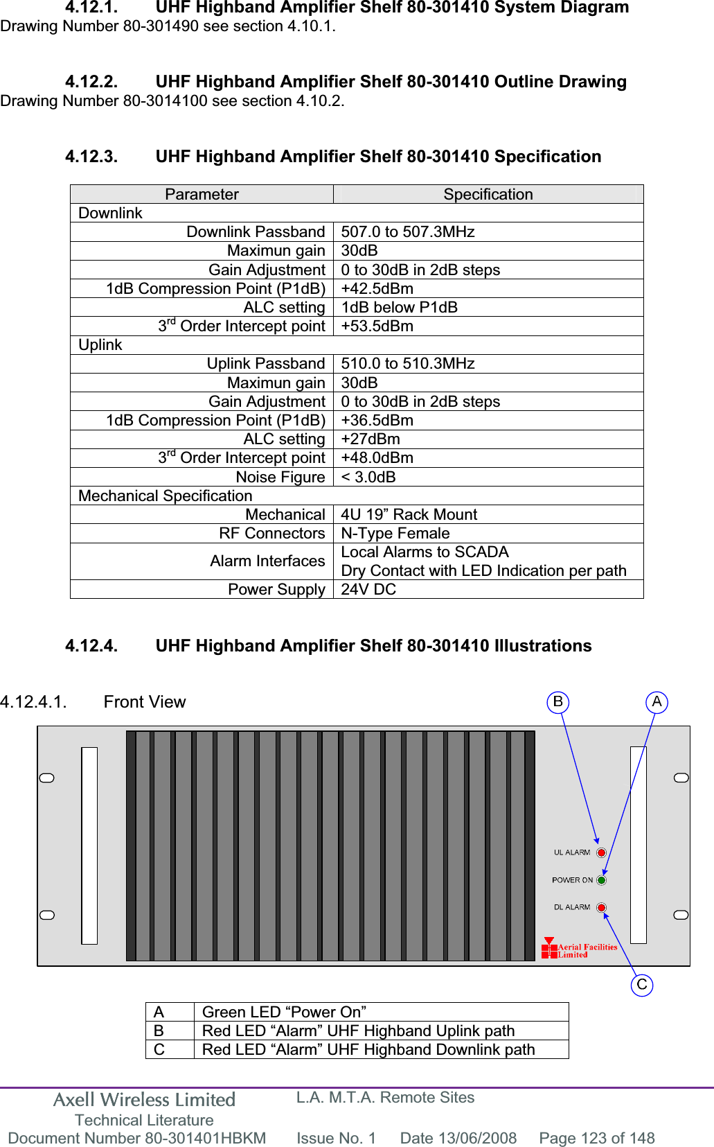 Axell Wireless Limited Technical Literature L.A. M.T.A. Remote Sites Document Number 80-301401HBKM  Issue No. 1  Date 13/06/2008  Page 123 of 148 4.12.1.  UHF Highband Amplifier Shelf 80-301410 System Diagram Drawing Number 80-301490 see section 4.10.1. 4.12.2.  UHF Highband Amplifier Shelf 80-301410 Outline Drawing Drawing Number 80-3014100 see section 4.10.2. 4.12.3.  UHF Highband Amplifier Shelf 80-301410 Specification Parameter SpecificationDownlinkDownlink Passband 507.0 to 507.3MHz Maximun gain 30dB Gain Adjustment 0 to 30dB in 2dB steps 1dB Compression Point (P1dB) +42.5dBm ALC setting 1dB below P1dB 3rd Order Intercept point +53.5dBm UplinkUplink Passband 510.0 to 510.3MHzMaximun gain 30dB Gain Adjustment 0 to 30dB in 2dB steps 1dB Compression Point (P1dB) +36.5dBm ALC setting +27dBm 3rd Order Intercept point +48.0dBm Noise Figure &lt; 3.0dB Mechanical SpecificationMechanical 4U 19” Rack Mount RF Connectors N-Type Female  Alarm Interfaces Local Alarms to SCADADry Contact with LED Indication per path Power Supply 24V DC 4.12.4.  UHF Highband Amplifier Shelf 80-301410 Illustrations 4.12.4.1. Front View A  Green LED “Power On” B  Red LED “Alarm” UHF Highband Uplink path C  Red LED “Alarm” UHF Highband Downlink path 