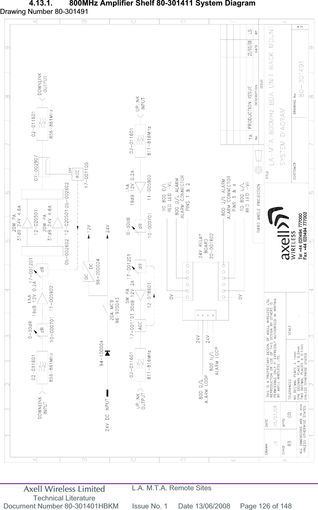 Axell Wireless Limited Technical Literature L.A. M.T.A. Remote Sites Document Number 80-301401HBKM  Issue No. 1  Date 13/06/2008  Page 126 of 148 4.13.1.  800MHz Amplifier Shelf 80-301411 System Diagram Drawing Number 80-301491 