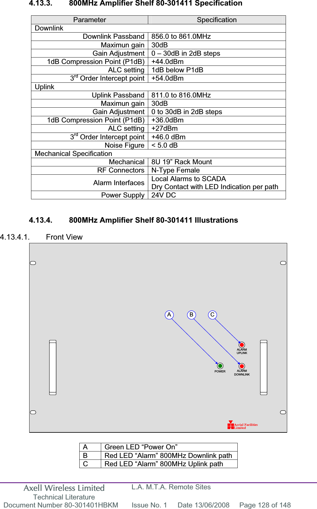 Axell Wireless Limited Technical Literature L.A. M.T.A. Remote Sites Document Number 80-301401HBKM  Issue No. 1  Date 13/06/2008  Page 128 of 148 ALARMUPLINKALARMDOWNLINKPOWERA B C4.13.3.  800MHz Amplifier Shelf 80-301411 SpecificationParameter SpecificationDownlinkDownlink Passband 856.0 to 861.0MHz Maximun gain 30dB Gain Adjustment 0 – 30dB in 2dB steps 1dB Compression Point (P1dB) +44.0dBm ALC setting 1dB below P1dB 3rd Order Intercept point +54.0dBm UplinkUplink Passband 811.0 to 816.0MHz Maximun gain 30dB Gain Adjustment 0 to 30dB in 2dB steps 1dB Compression Point (P1dB) +36.0dBm ALC setting +27dBm 3rd Order Intercept point +46.0 dBm Noise Figure &lt; 5.0 dB Mechanical SpecificationMechanical 8U 19” Rack Mount RF Connectors N-Type Female  Alarm Interfaces Local Alarms to SCADADry Contact with LED Indication per path Power Supply 24V DC 4.13.4.  800MHz Amplifier Shelf 80-301411 Illustrations 4.13.4.1. Front View A  Green LED “Power On” B  Red LED “Alarm” 800MHz Downlink path C  Red LED “Alarm” 800MHz Uplink path 