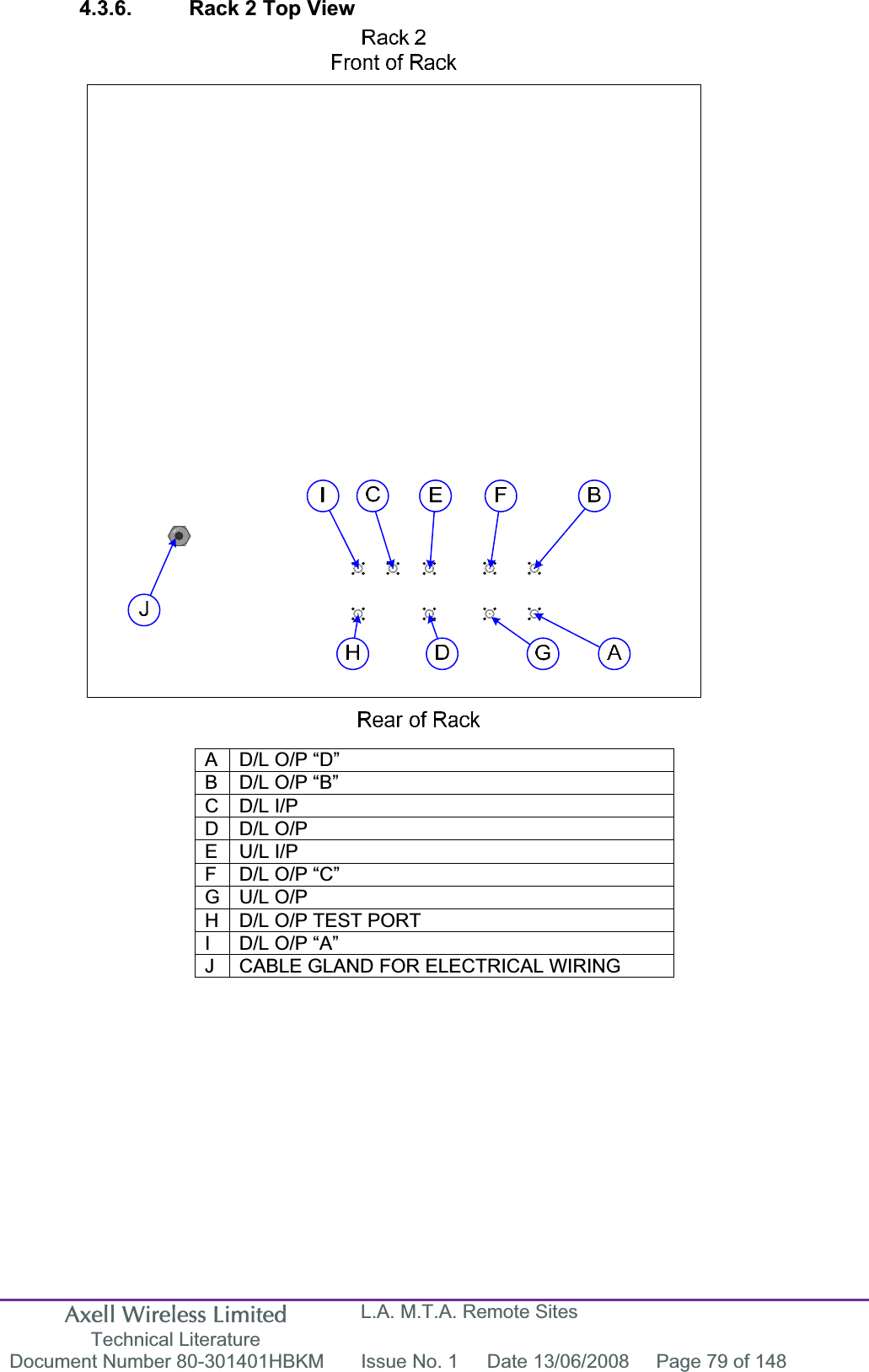 Axell Wireless Limited Technical Literature L.A. M.T.A. Remote Sites Document Number 80-301401HBKM  Issue No. 1  Date 13/06/2008  Page 79 of 148 4.3.6.  Rack 2 Top View A  D/L O/P “D” B  D/L O/P “B” C D/L I/P D D/L O/P E U/L I/P F  D/L O/P “C” G U/L O/P H D/L O/P TEST PORT I  D/L O/P “A” J  CABLE GLAND FOR ELECTRICAL WIRING 