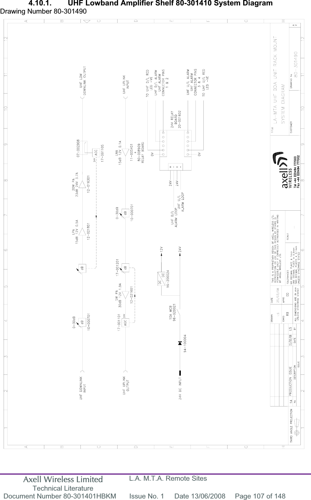 Axell Wireless Limited Technical Literature L.A. M.T.A. Remote Sites Document Number 80-301401HBKM  Issue No. 1  Date 13/06/2008  Page 107 of 148 4.10.1.  UHF Lowband Amplifier Shelf 80-301410 System Diagram  Drawing Number 80-301490 