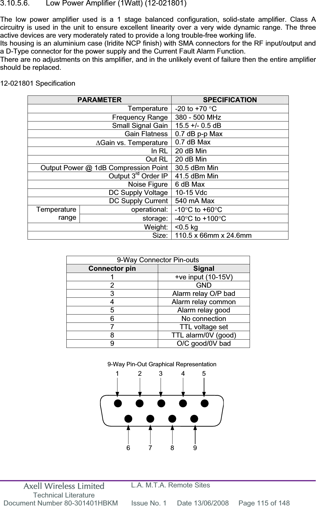 Axell Wireless Limited Technical Literature L.A. M.T.A. Remote Sites Document Number 80-301401HBKM  Issue No. 1  Date 13/06/2008  Page 115 of 148 7 8 961 2 3 4 59-Way Pin-Out Graphical Representation3.10.5.6.  Low Power Amplifier (1Watt) (12-021801) The low power amplifier used is a 1 stage balanced configuration, solid-state amplifier. Class A circuitry is used in the unit to ensure excellent linearity over a very wide dynamic range. The three active devices are very moderately rated to provide a long trouble-free working life.Its housing is an aluminium case (Iridite NCP finish) with SMA connectors for the RF input/output and a D-Type connector for the power supply and the Current Fault Alarm Function. There are no adjustments on this amplifier, and in the unlikely event of failure then the entire amplifier should be replaced. 12-021801 Specification PARAMETER SPECIFICATIONTemperature -20 to +70 qCFrequency Range 380 - 500 MHz Small Signal Gain 15.5 +/- 0.5 dB Gain Flatness 0.7 dB p-p Max &apos;Gain vs. Temperature 0.7 dB Max In RL 20 dB Min Out RL 20 dB Min Output Power @ 1dB Compression Point 30.5 dBm Min Output 3rd Order IP 41.5 dBm Min Noise Figure 6 dB Max DC Supply Voltage 10-15 Vdc DC Supply Current  540 mA Max operational: -10qC to +60qCTemperaturerange storage: -40qC to +100qCWeight: &lt;0.5 kg Size: 110.5 x 66mm x 24.6mm 9-Way Connector Pin-outsConnector pin  Signal1  +ve input (10-15V) 2 GND 3  Alarm relay O/P bad 4  Alarm relay common 5  Alarm relay good 6 No connection 7  TTL voltage set 8  TTL alarm/0V (good) 9  O/C good/0V bad 