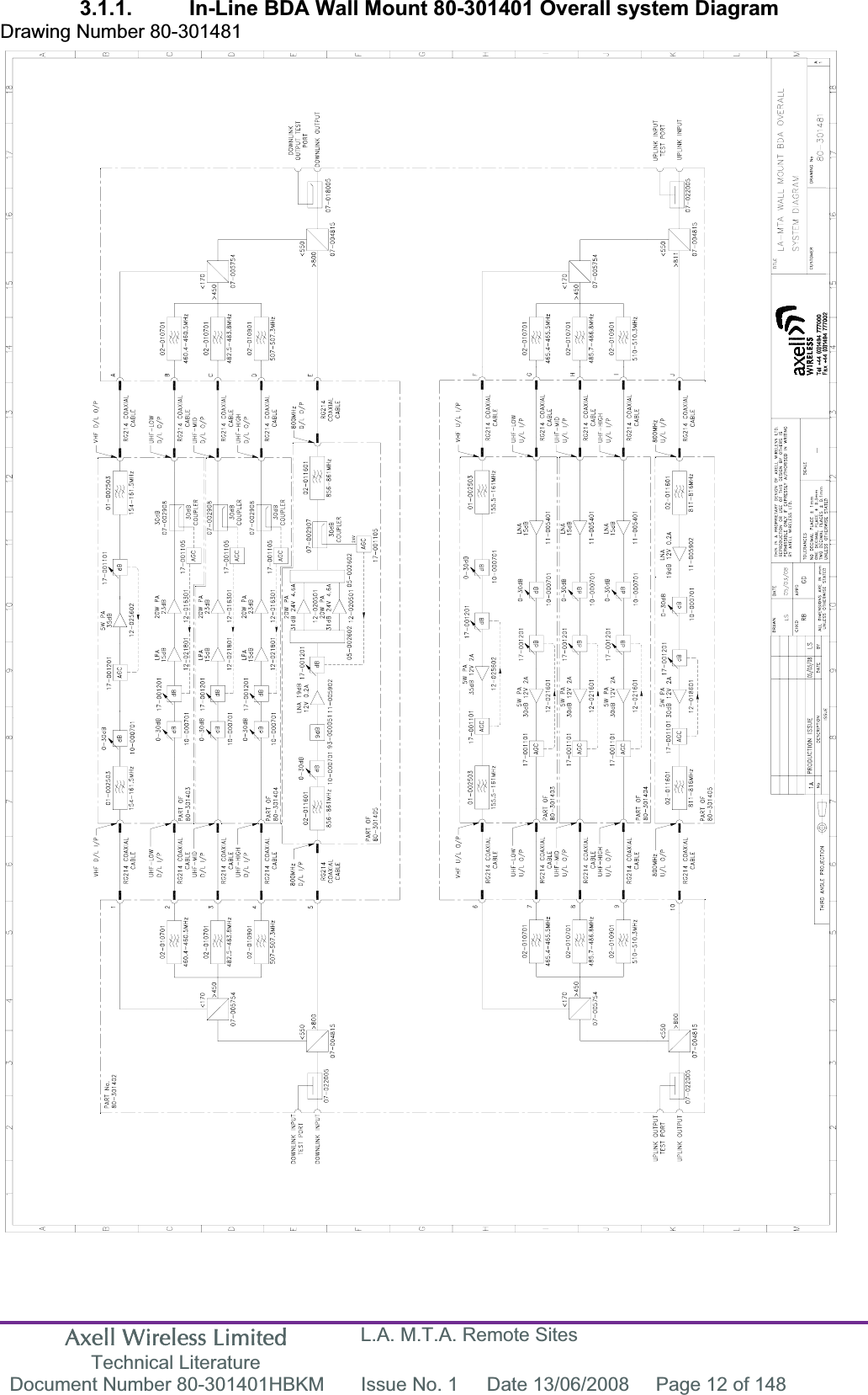 Axell Wireless Limited Technical Literature L.A. M.T.A. Remote Sites Document Number 80-301401HBKM  Issue No. 1  Date 13/06/2008  Page 12 of 148 3.1.1.  In-Line BDA Wall Mount 80-301401 Overall system Diagram Drawing Number 80-301481 